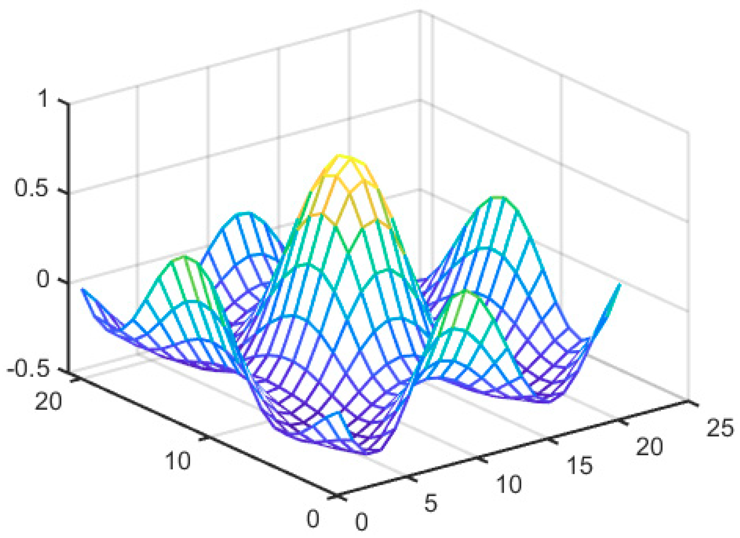 Applsci 09 01691 g010