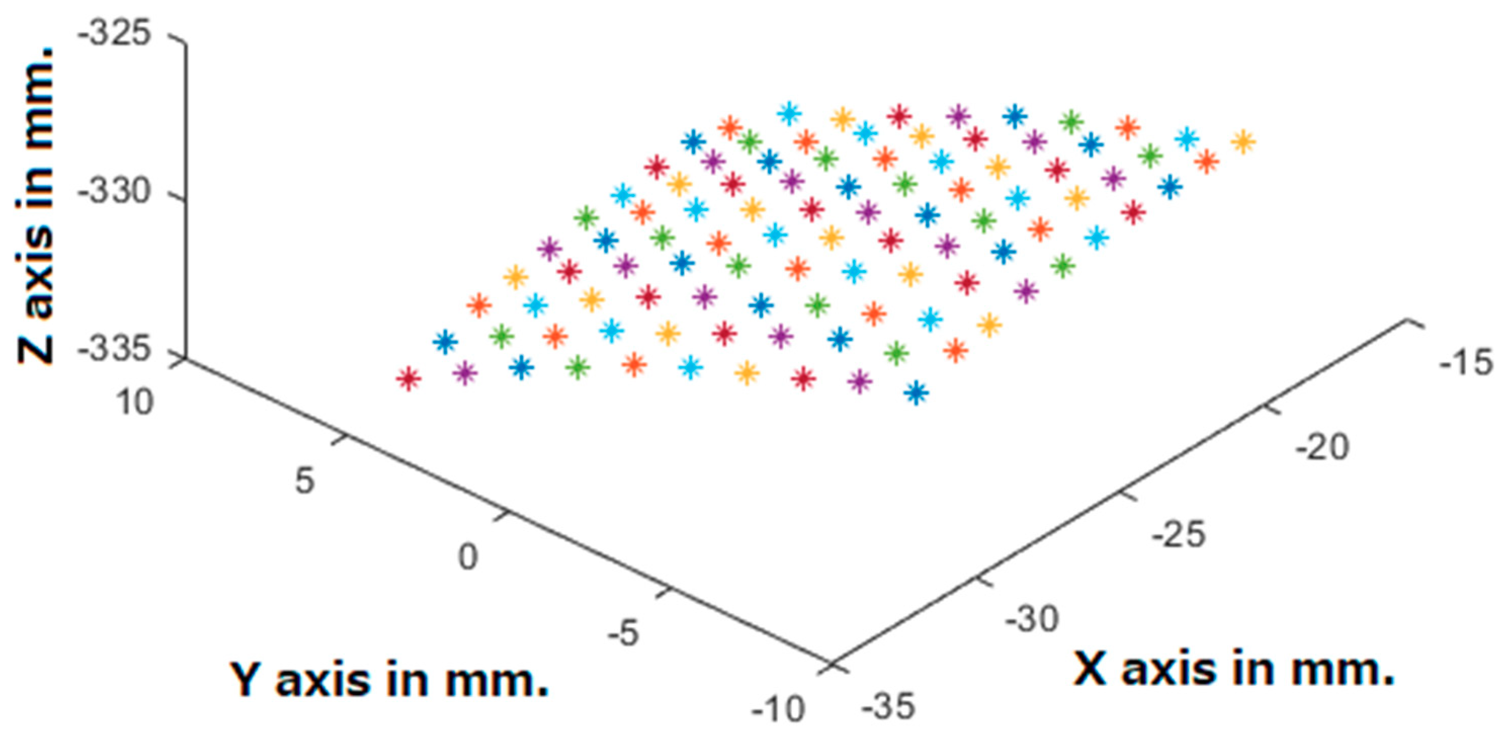 Applsci 09 01691 g012