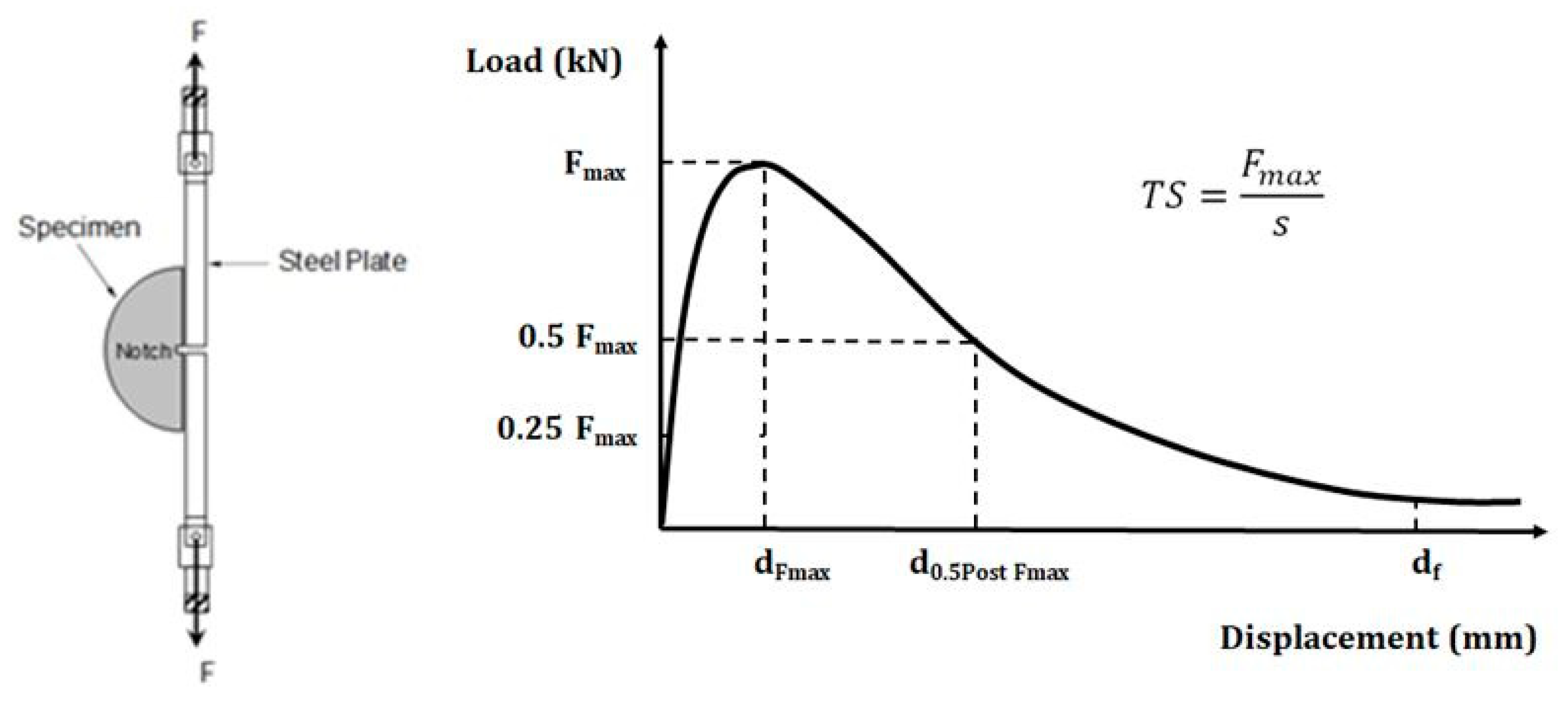 Applsci 09 01694 g001