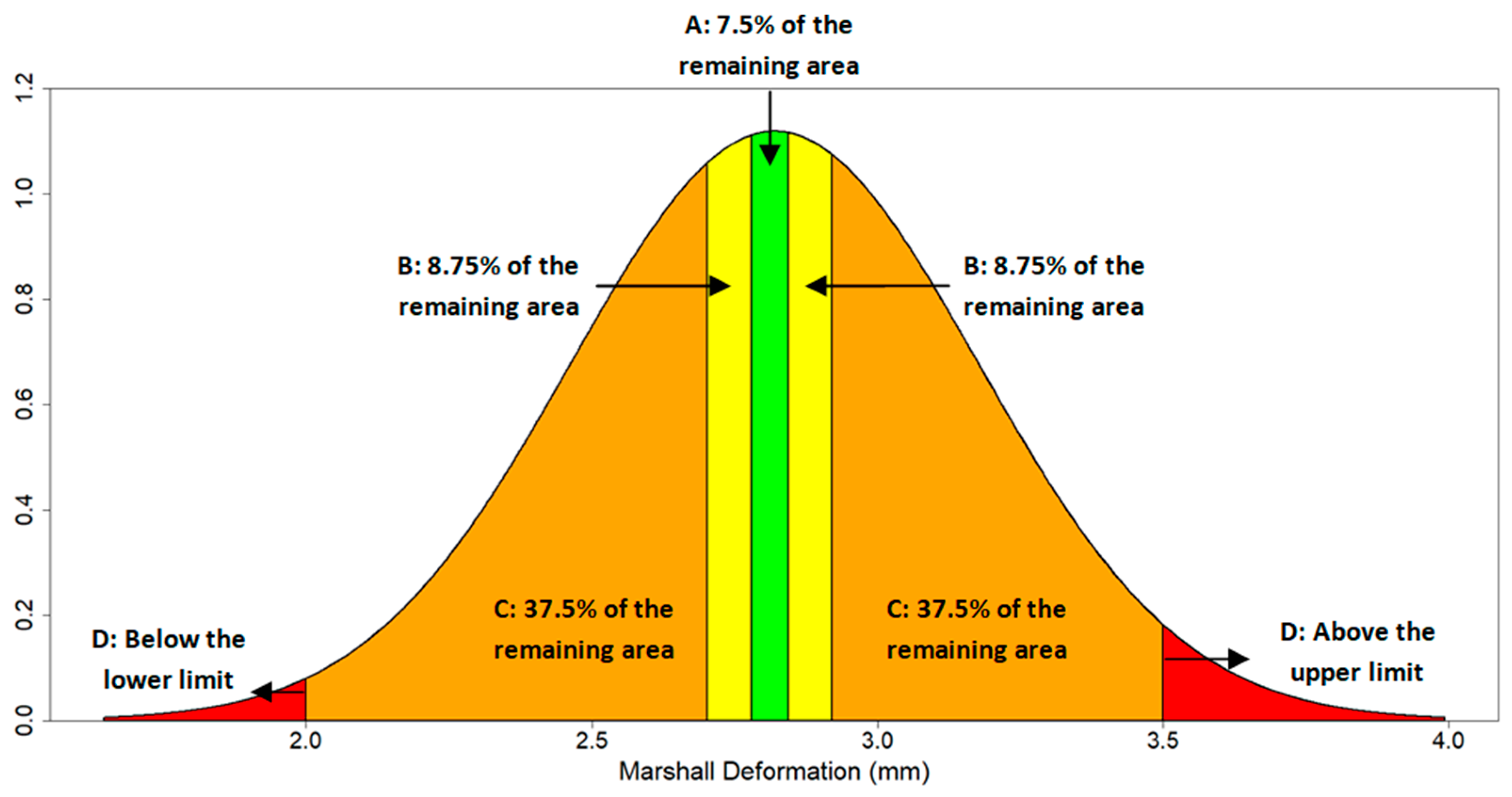 Applsci 09 01694 g007
