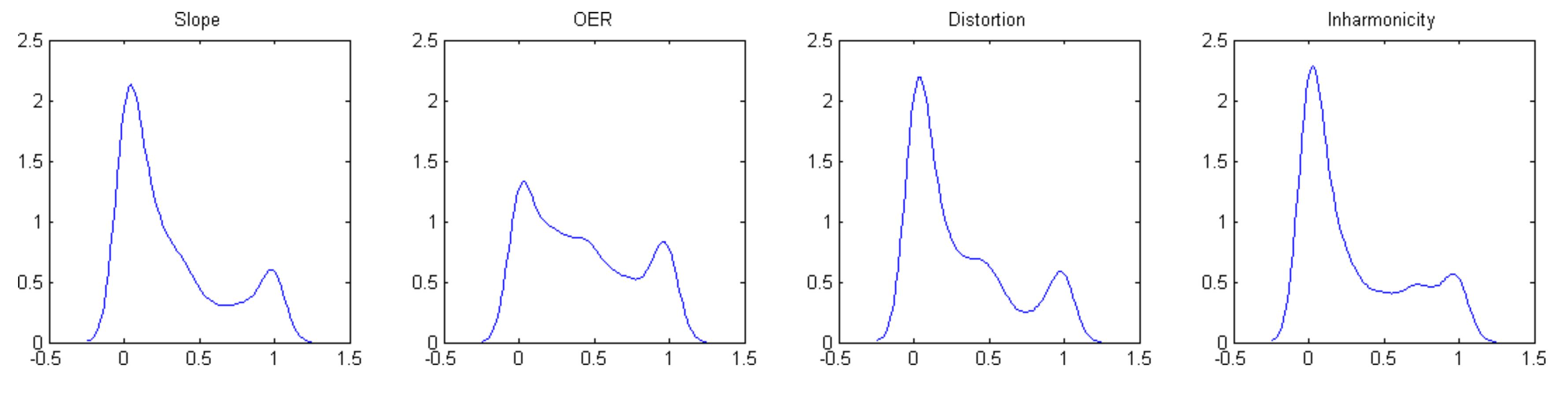 Applied Sciences Free Full Text Timbre Preferences In The Context Of Mixing Music Html