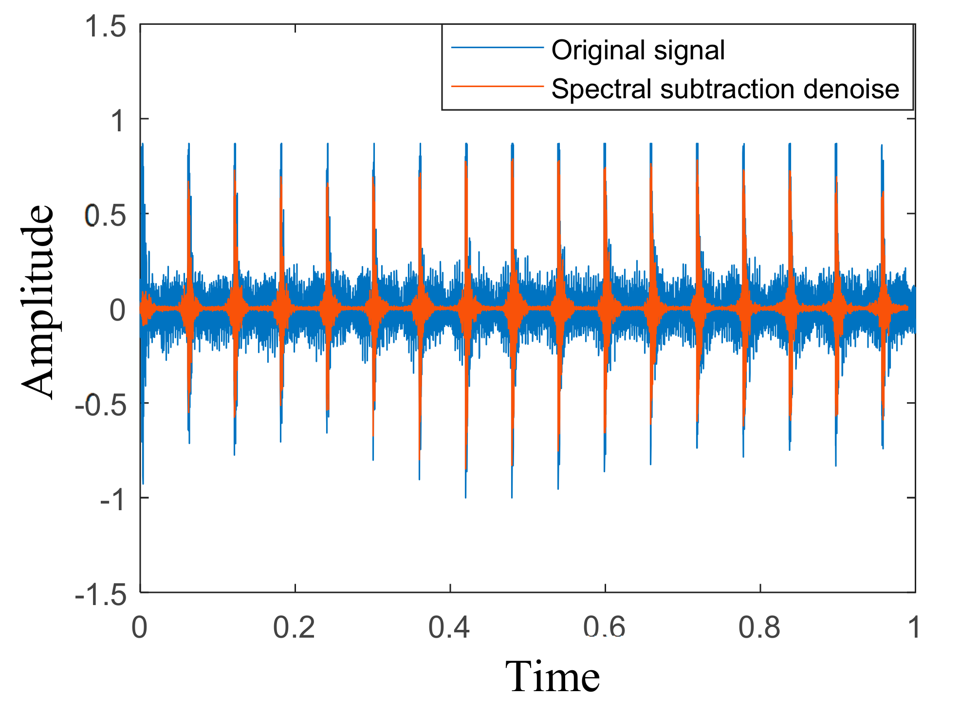 Applsci 09 01696 g003