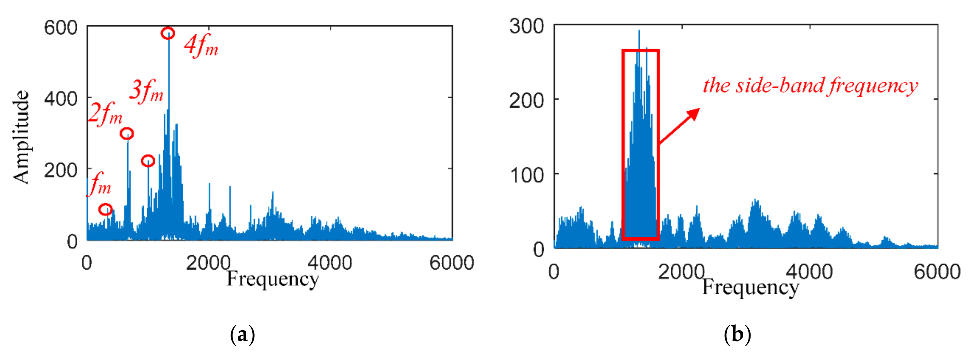 Applsci 09 01696 g004