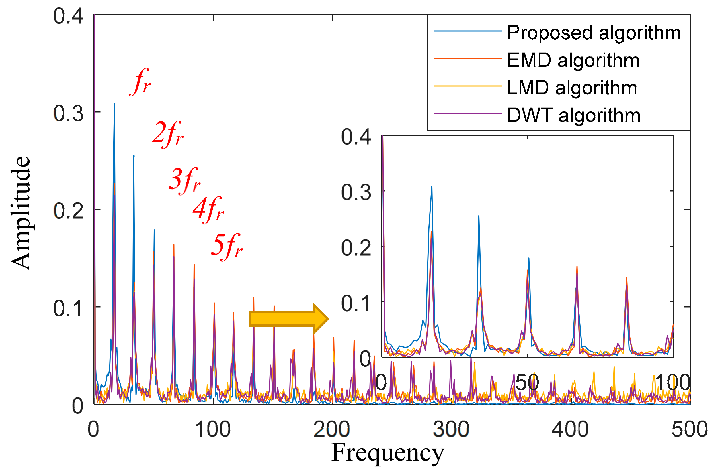 Applsci 09 01696 g005