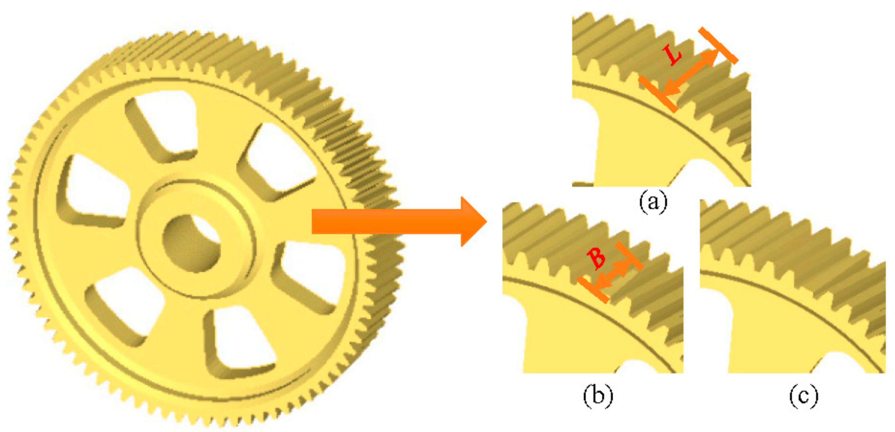 Applied Sciences | Free Full-Text | Fault Diagnosis of a Helical Gearbox Based on an Adaptive Empirical Wavelet Transform in Combination with a Spectral Subtraction Method Applied Sciences | Free Full-Text | Fault Diagnosis of a Helical Gearbox Based on an Adaptive Empirical Wavelet Transform in Combination with a Spectral Subtraction Method