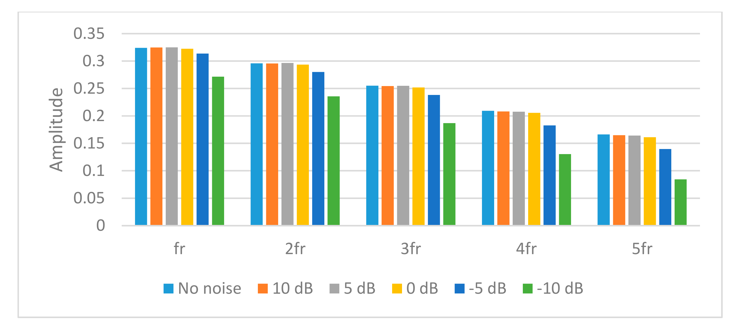 Applsci 09 01696 g012