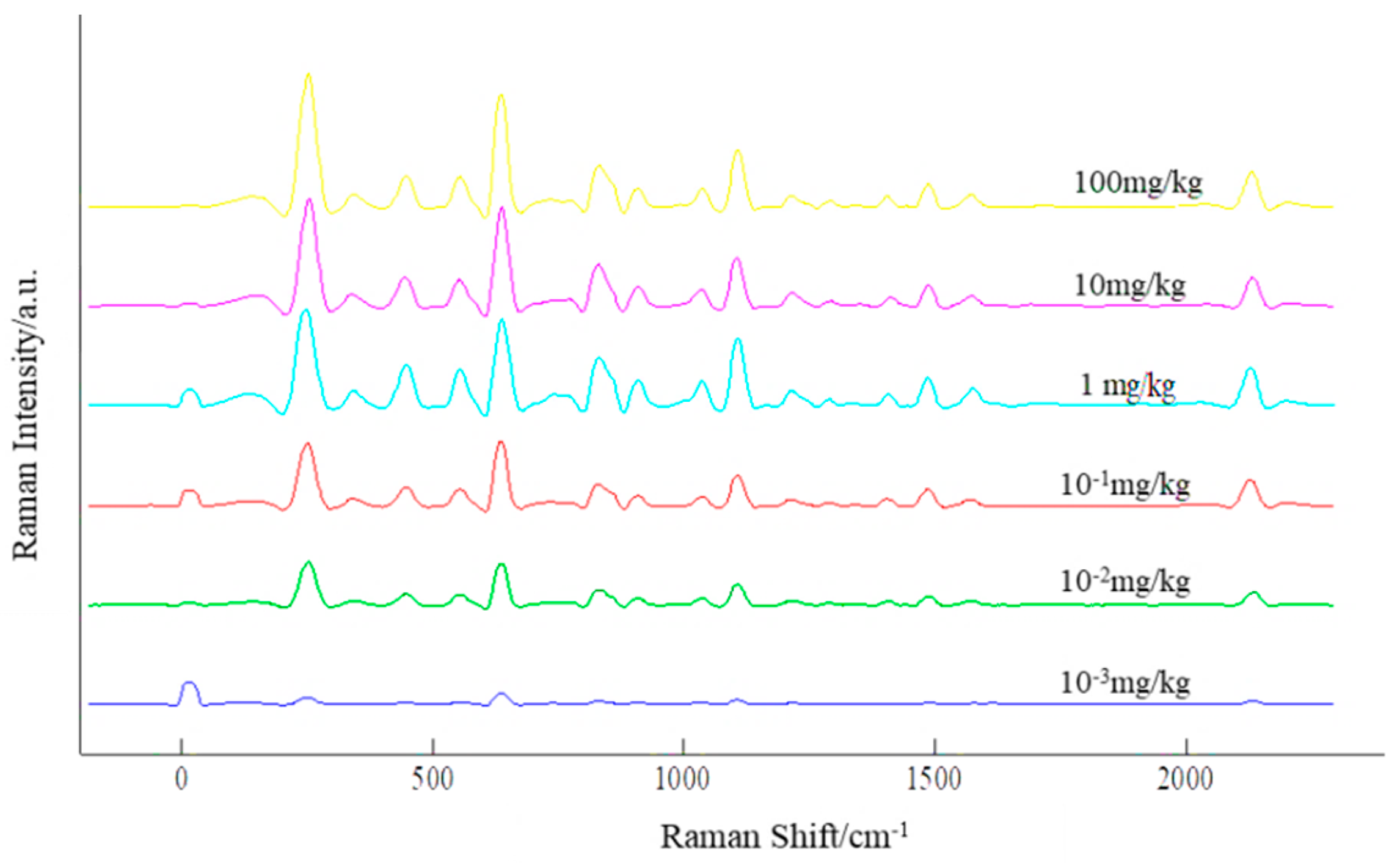 Applsci 09 01699 g002 550
