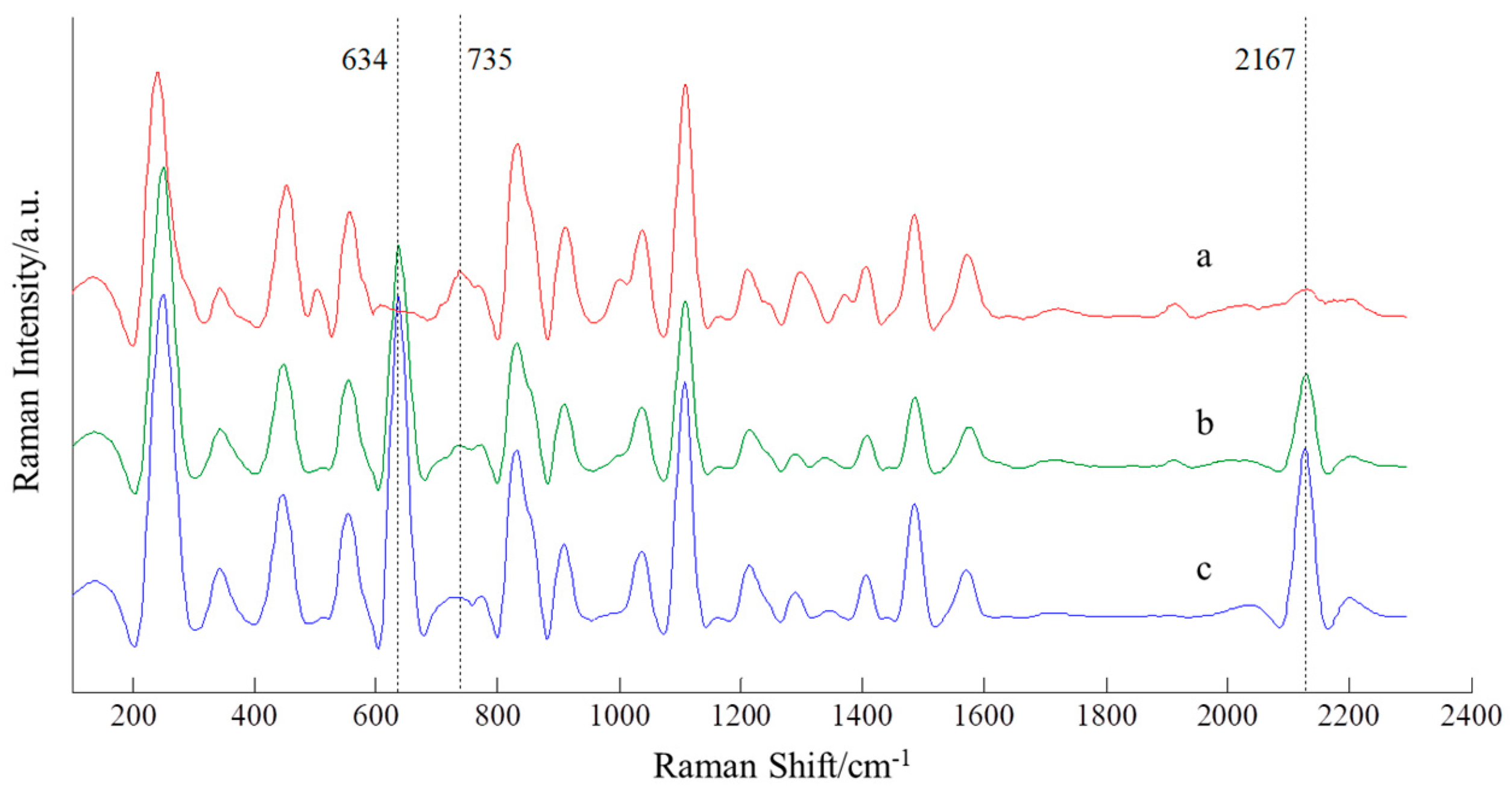 Applsci 09 01699 g003 550