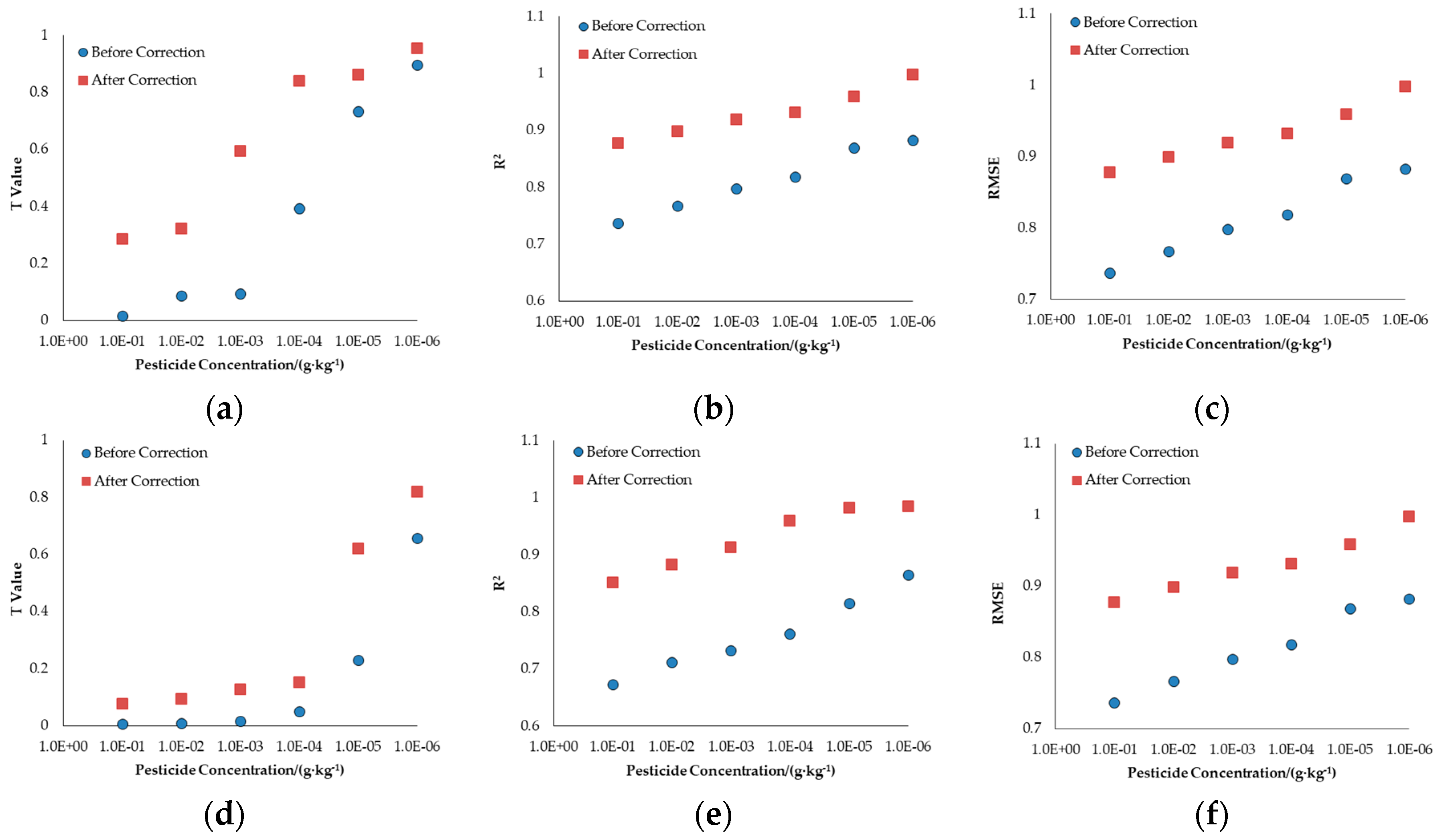 Applsci 09 01699 g006 550