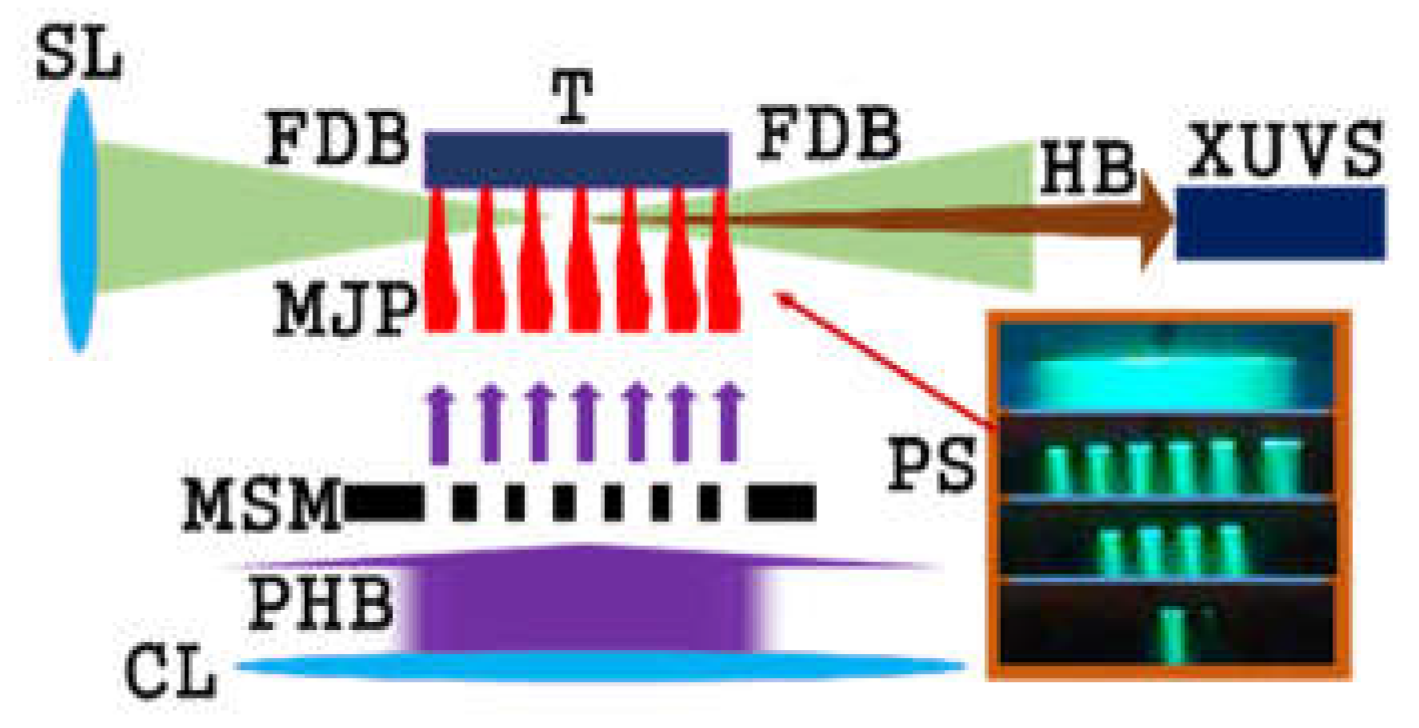Applsci 09 01701 g001