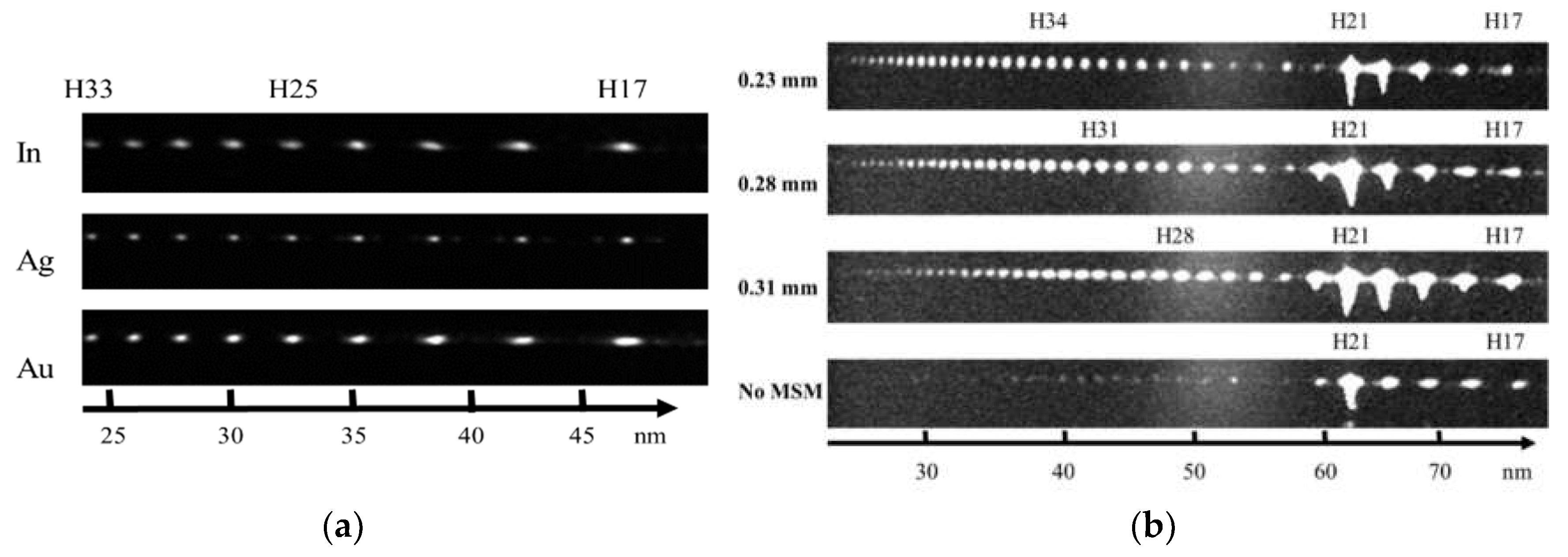 Applsci 09 01701 g002