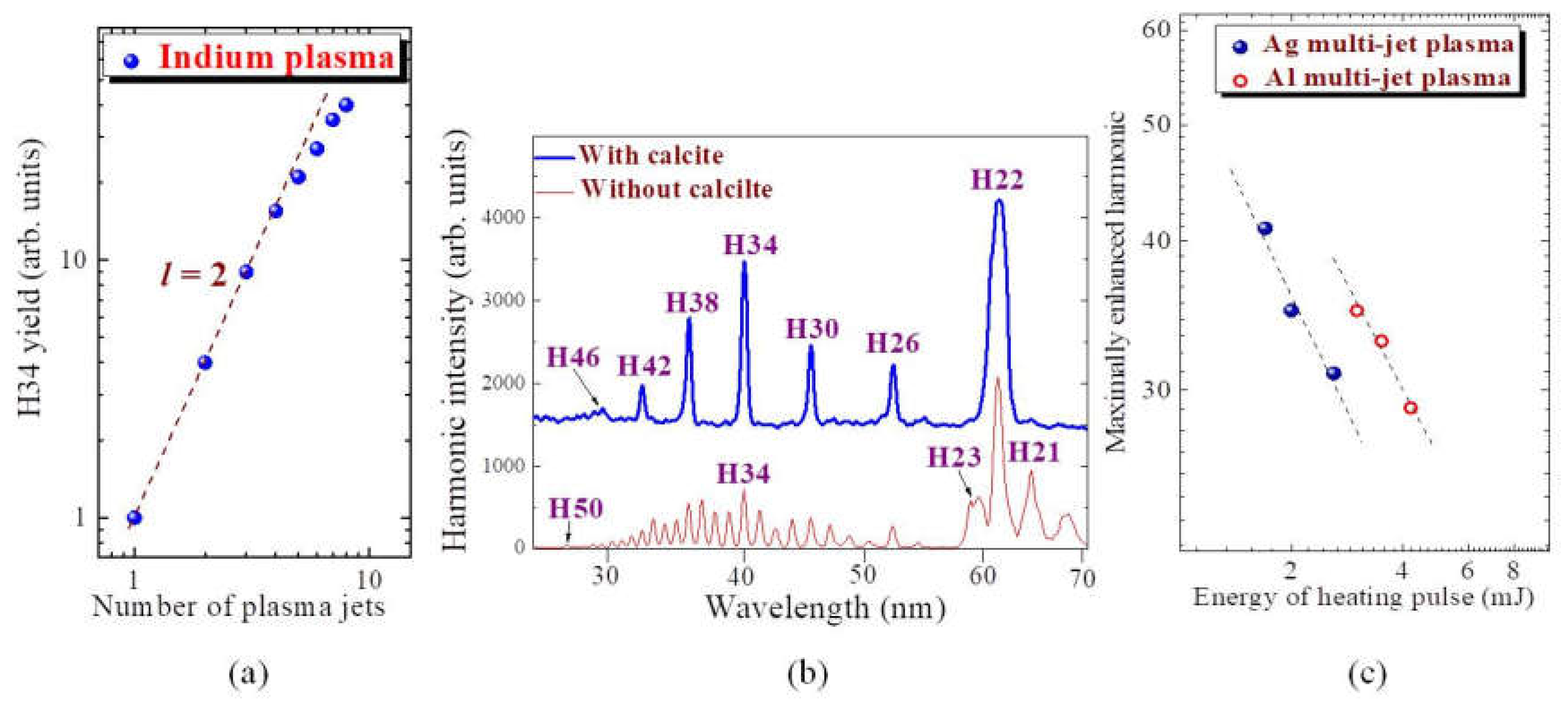 Applsci 09 01701 g004