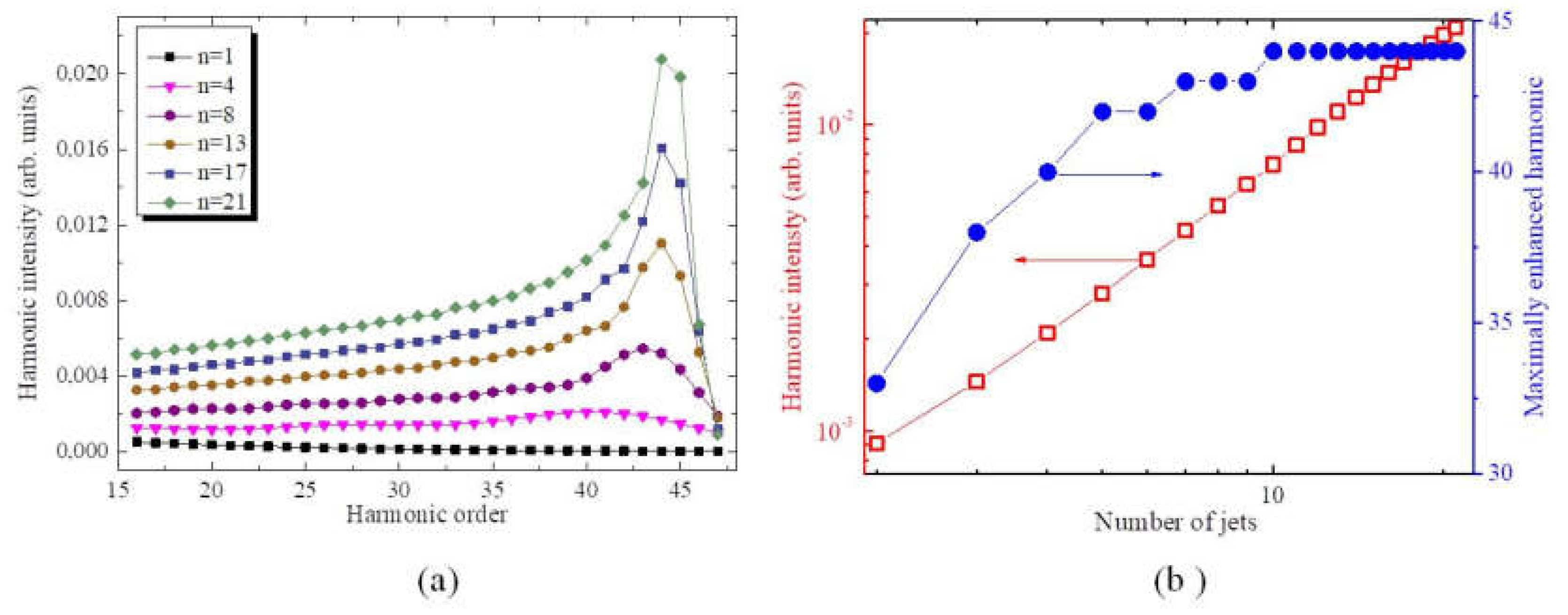 Applsci 09 01701 g006