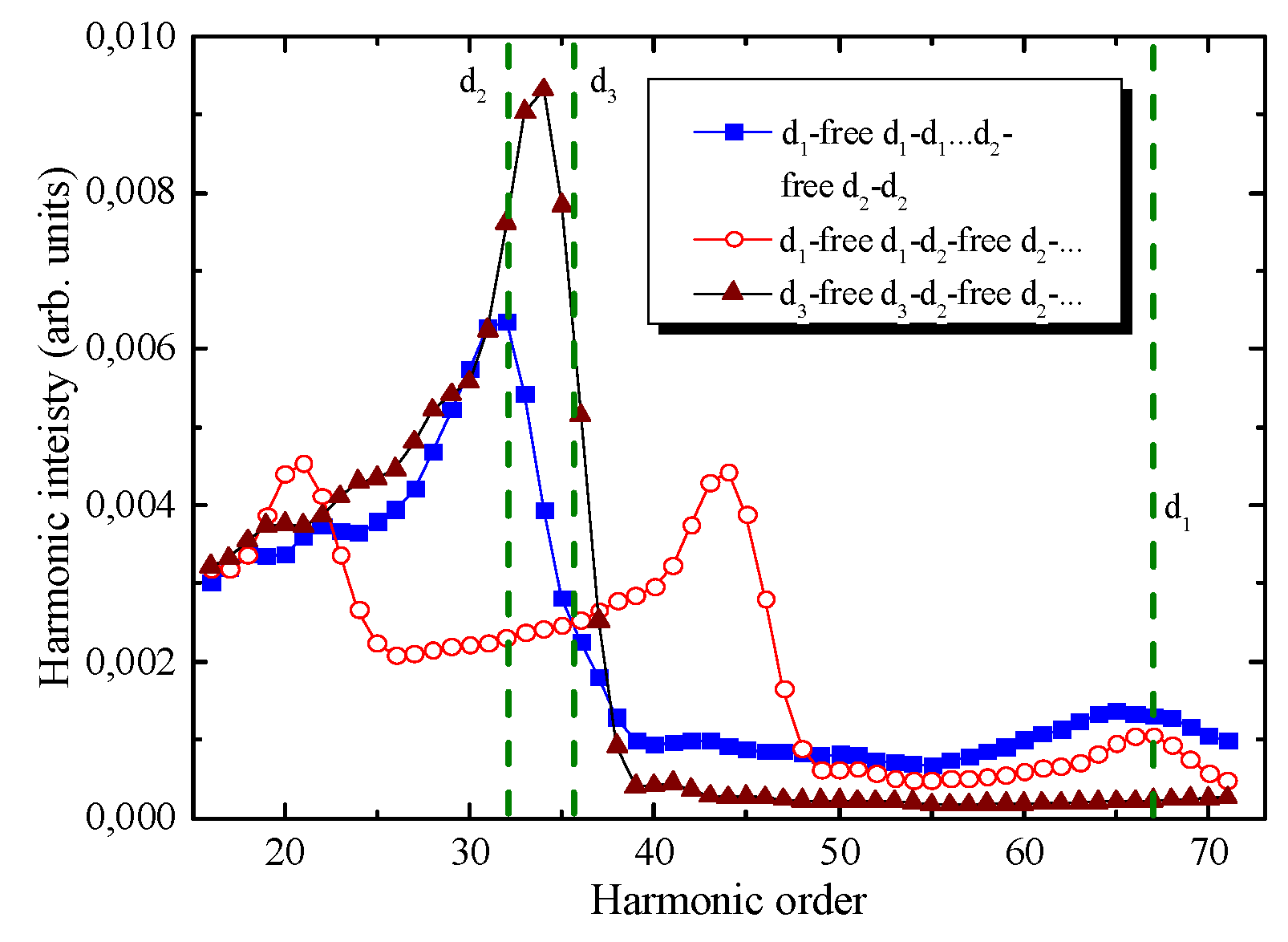 Applsci 09 01701 g007