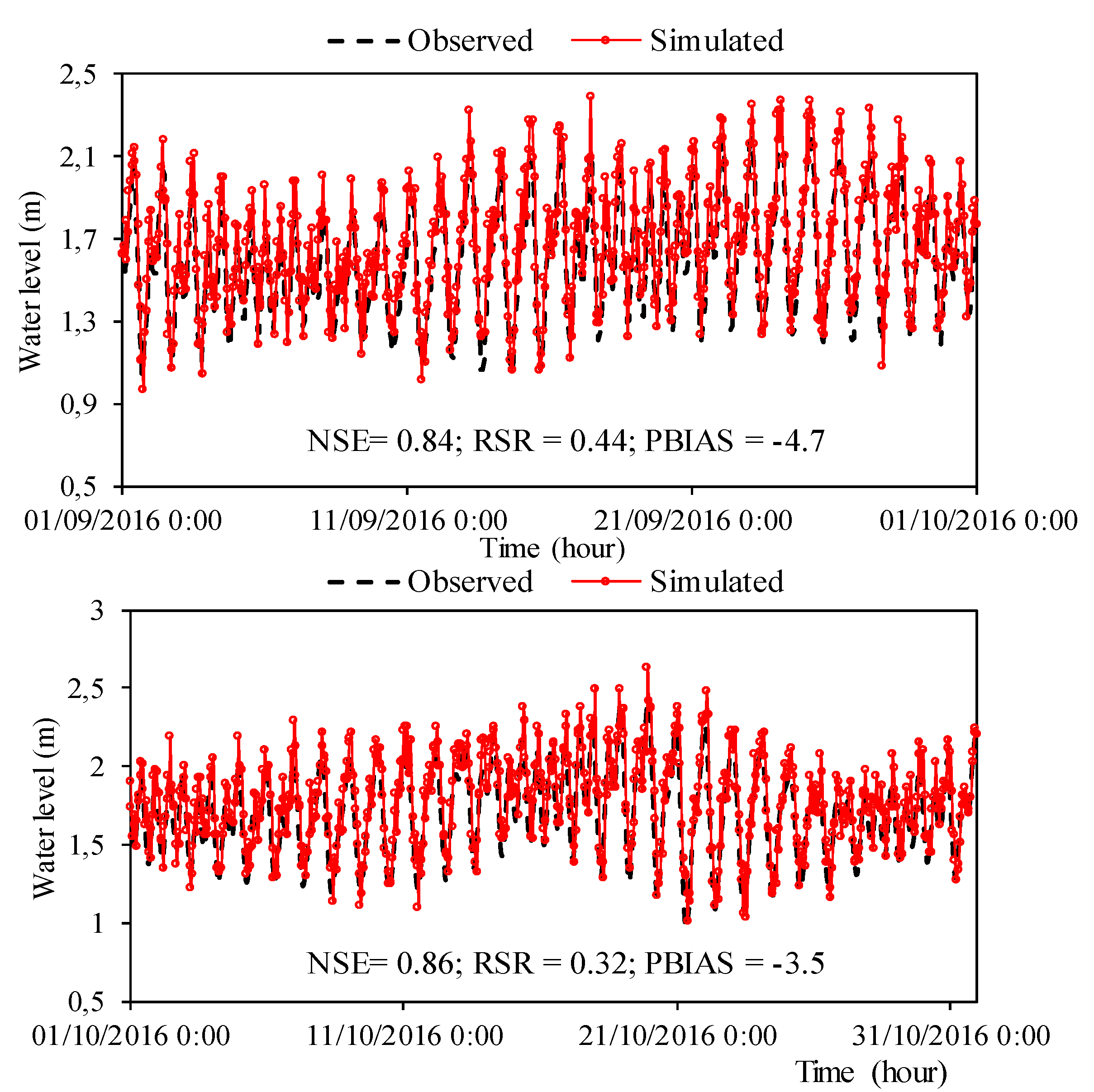 Applsci 09 01703 g006 Applsci 09 01703 g006