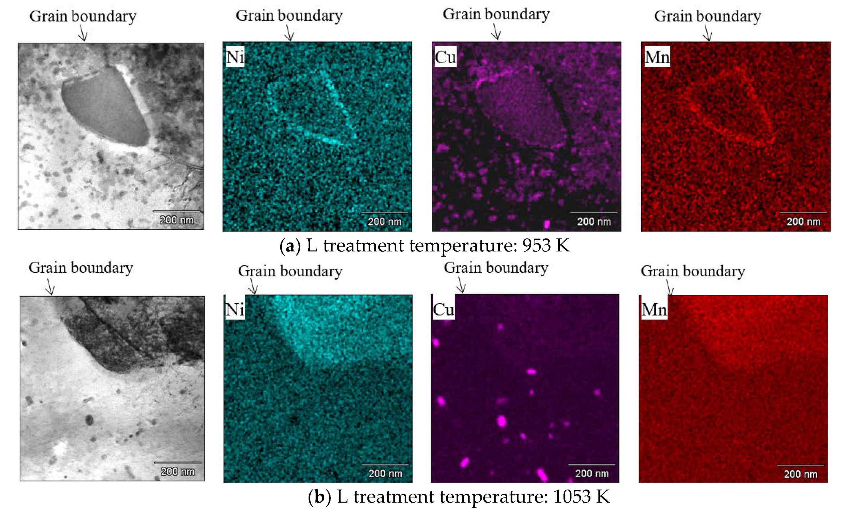 Applsci 09 01705 g010