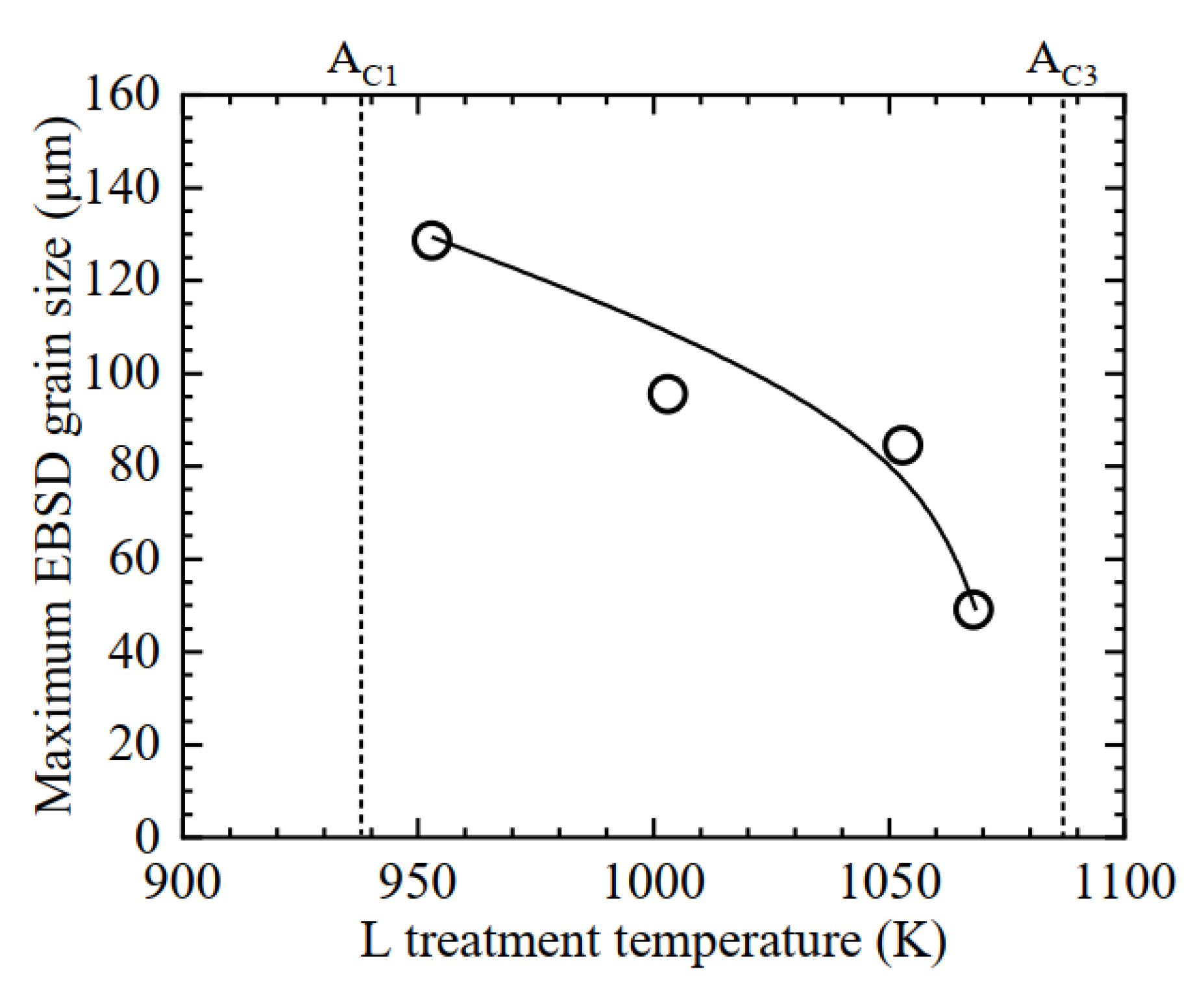 Applsci 09 01705 g011