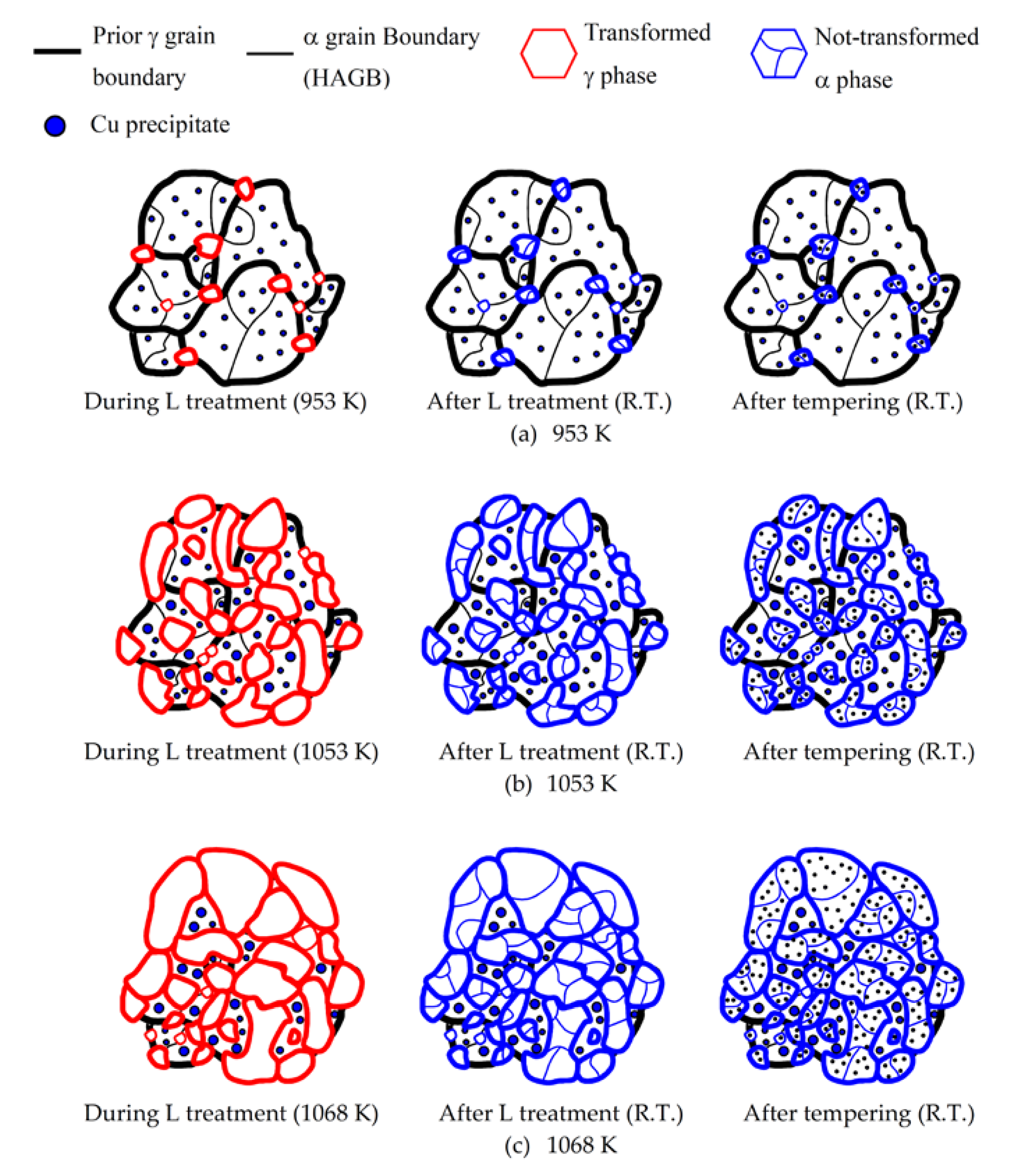 Applsci 09 01705 g012