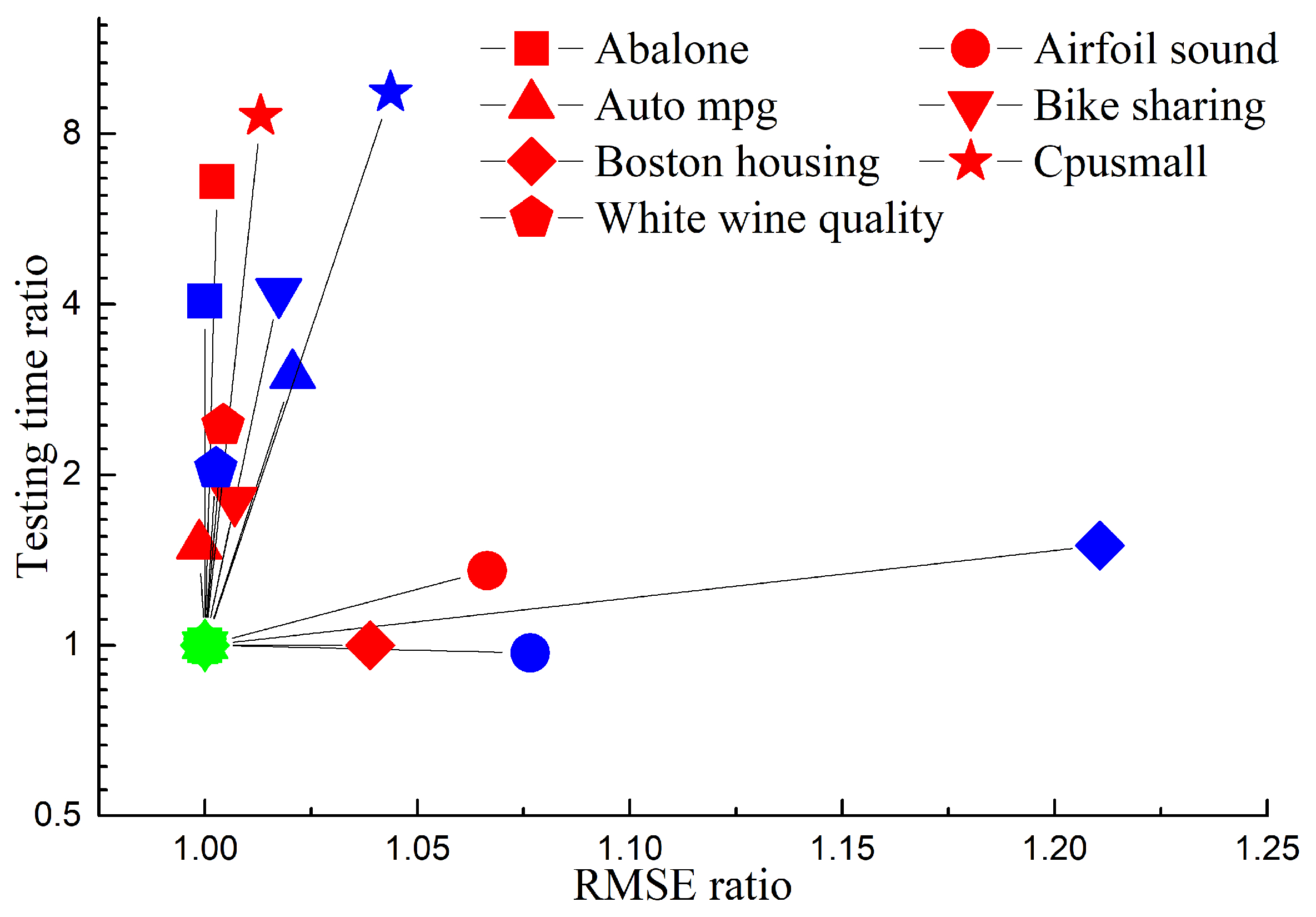 Applsci 09 01707 g003 Applsci 09 01707 g003
