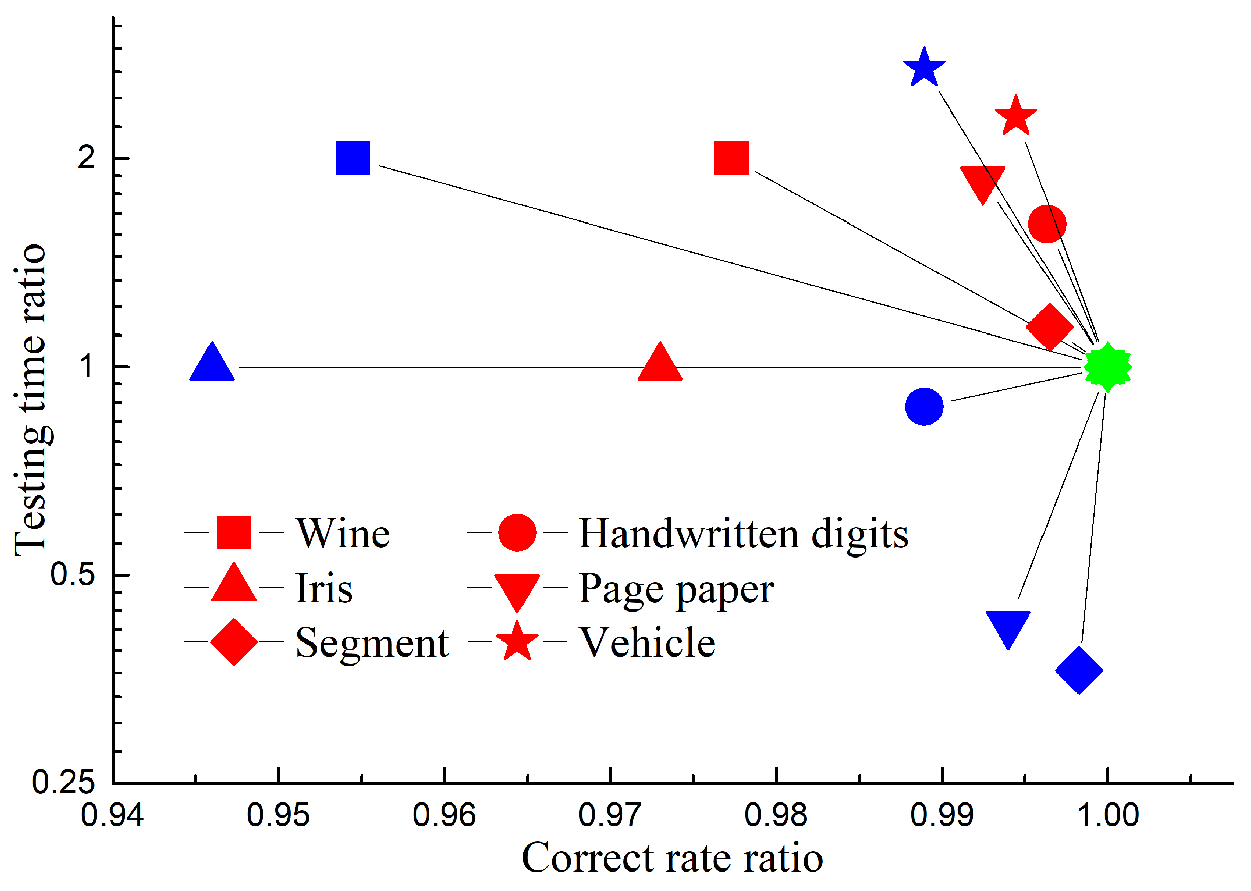 Applsci 09 01707 g004 Applsci 09 01707 g004