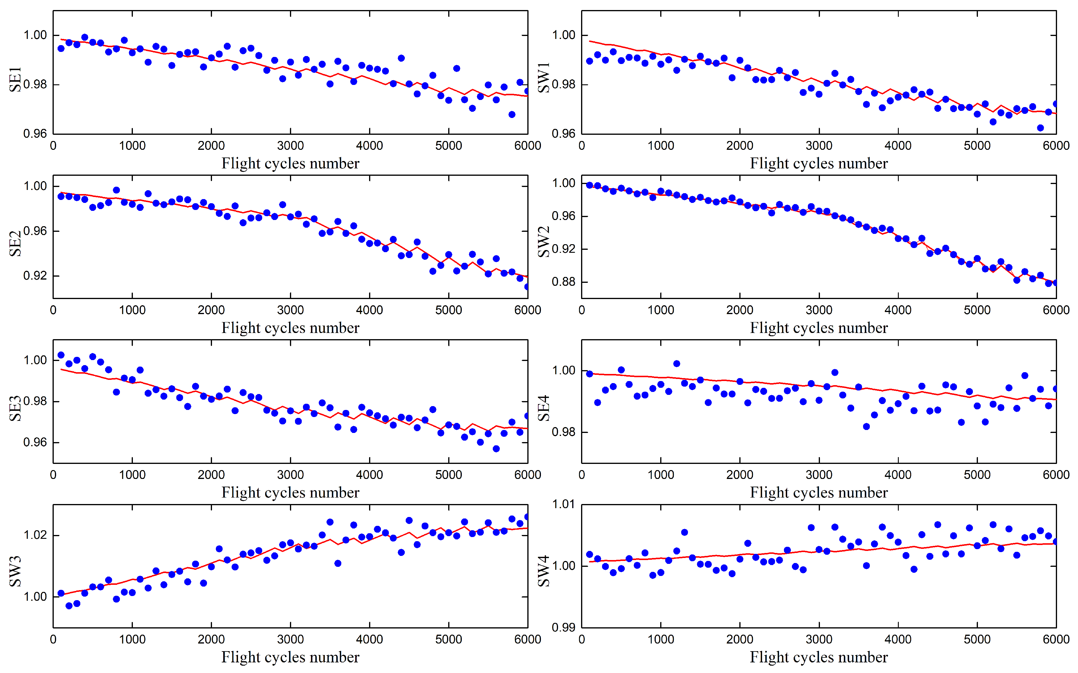 Applsci 09 01707 g005 Applsci 09 01707 g005