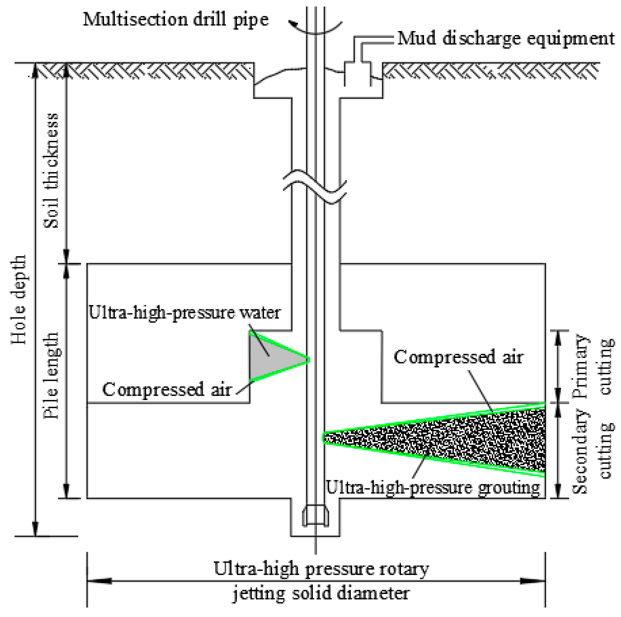 Applsci 09 01709 g001