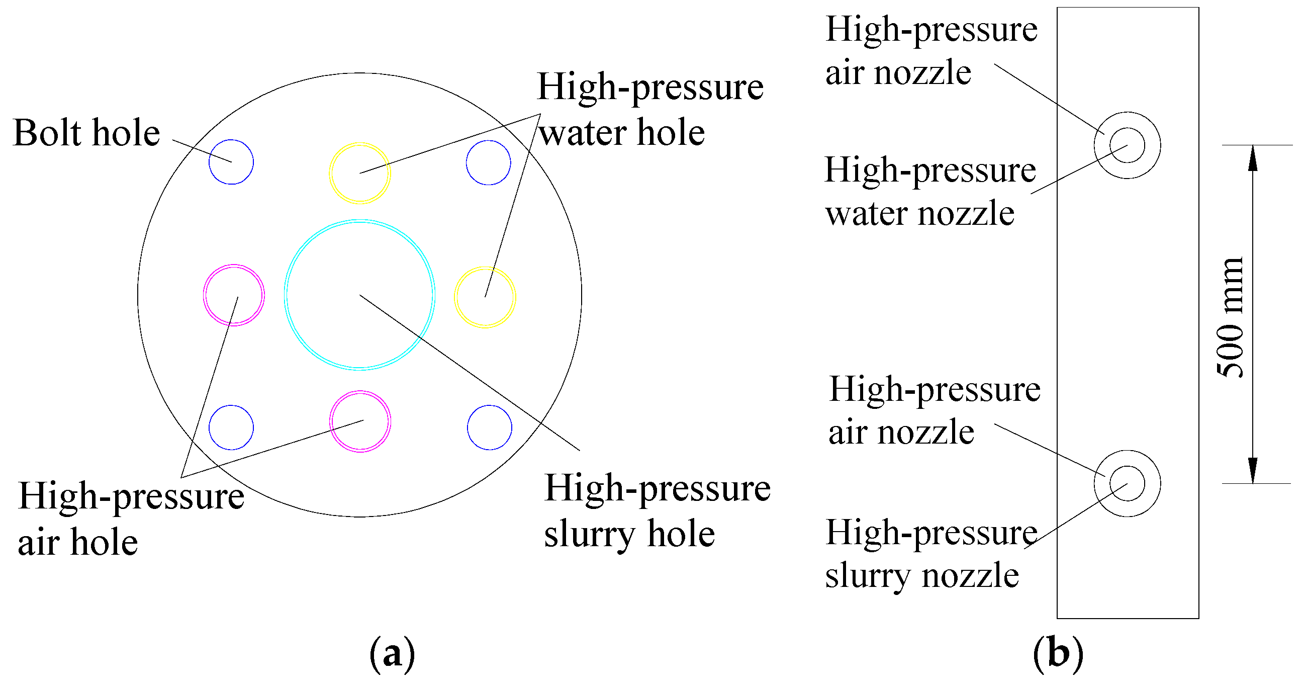 Applsci 09 01709 g002