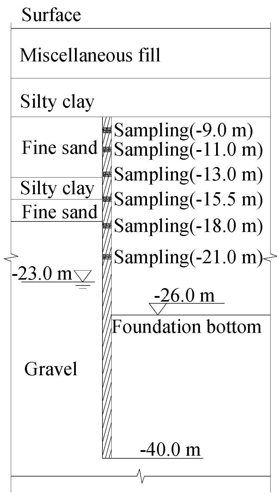 Applsci 09 01709 g005
