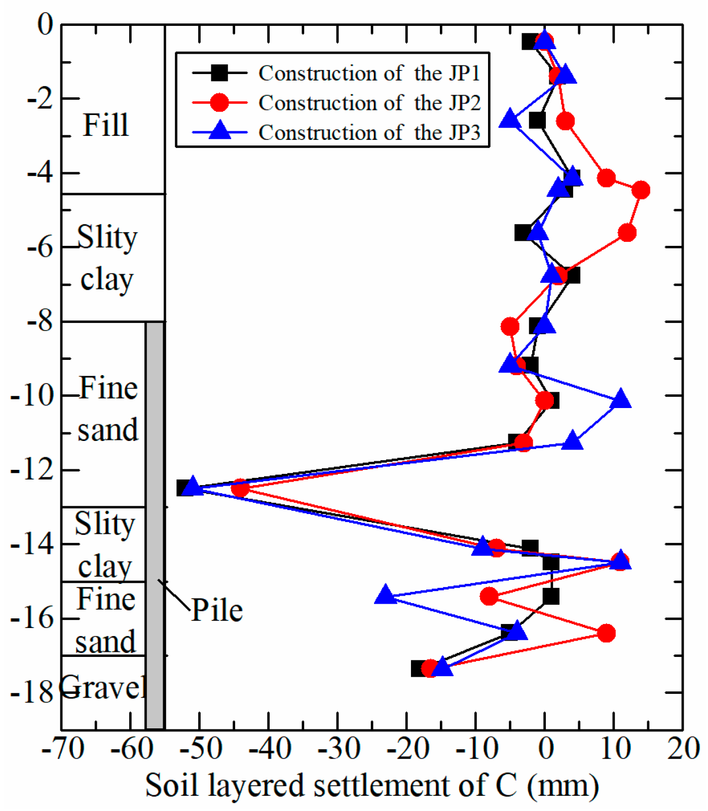 Applsci 09 01709 g010