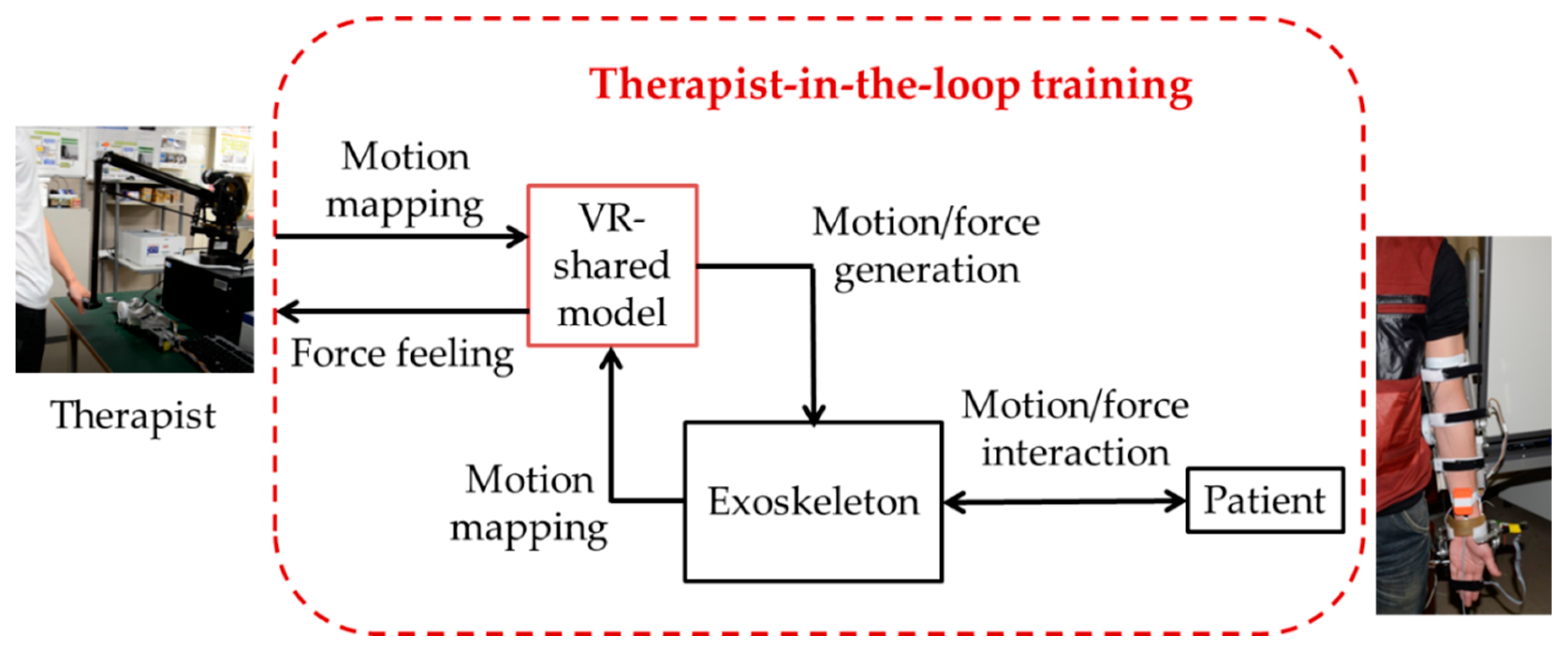 Applsci 09 01710 g001 Applsci 09 01710 g001