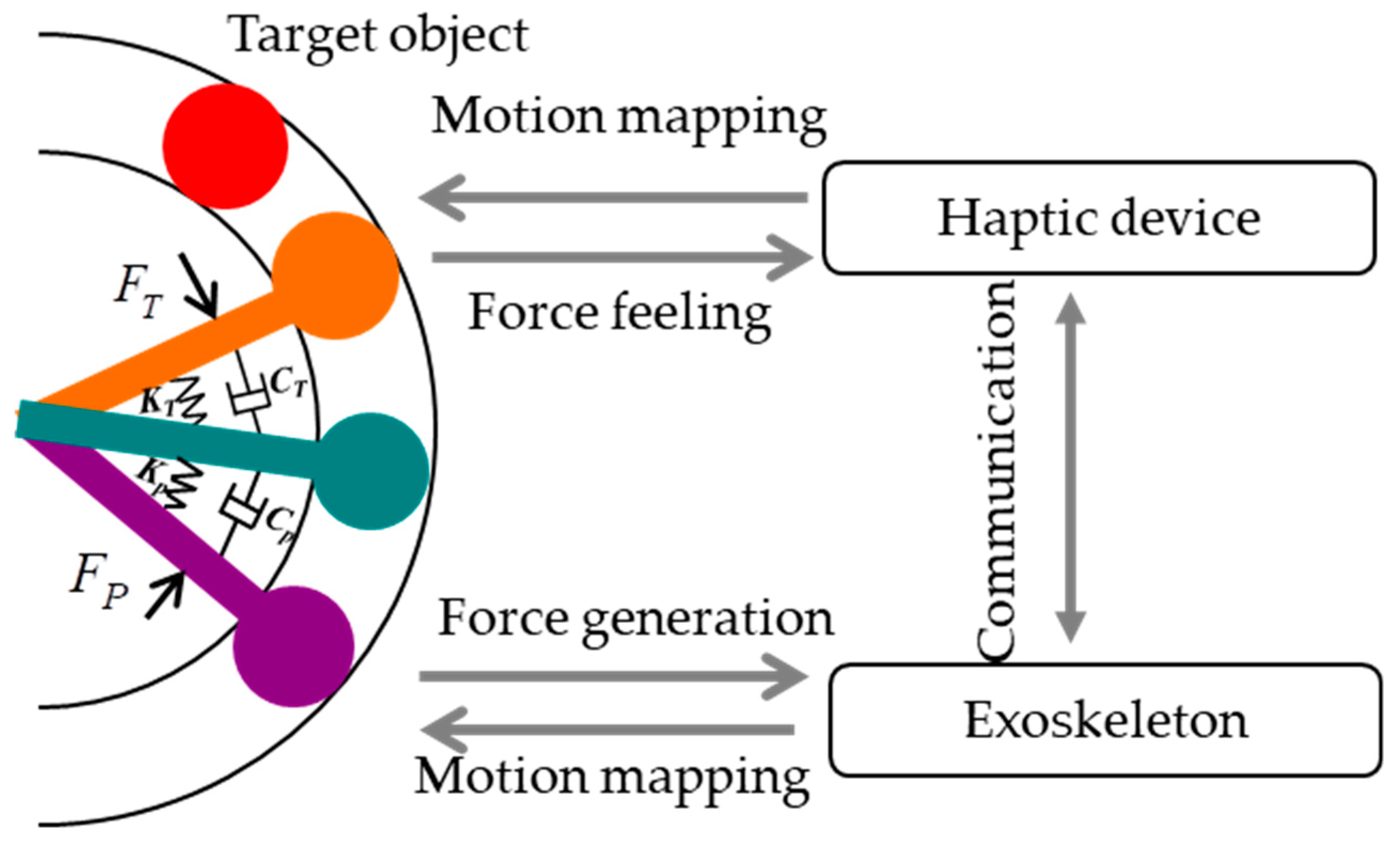 Applsci 09 01710 g002 Applsci 09 01710 g002