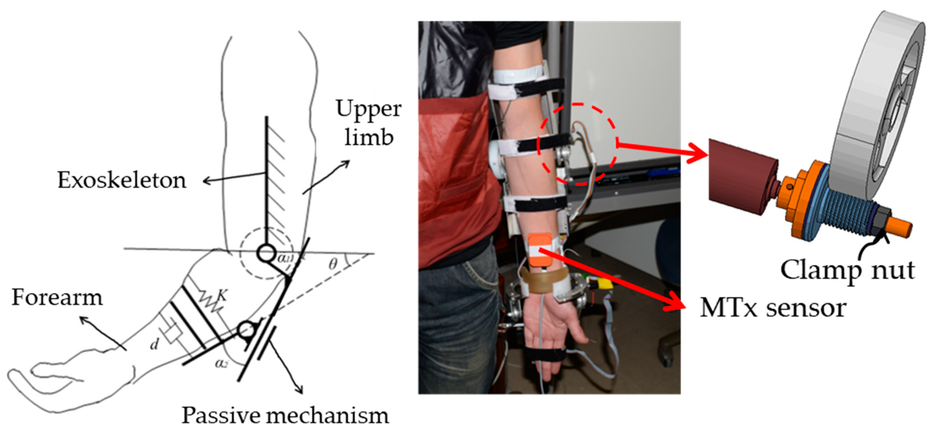 Applsci 09 01710 g003 Applsci 09 01710 g003