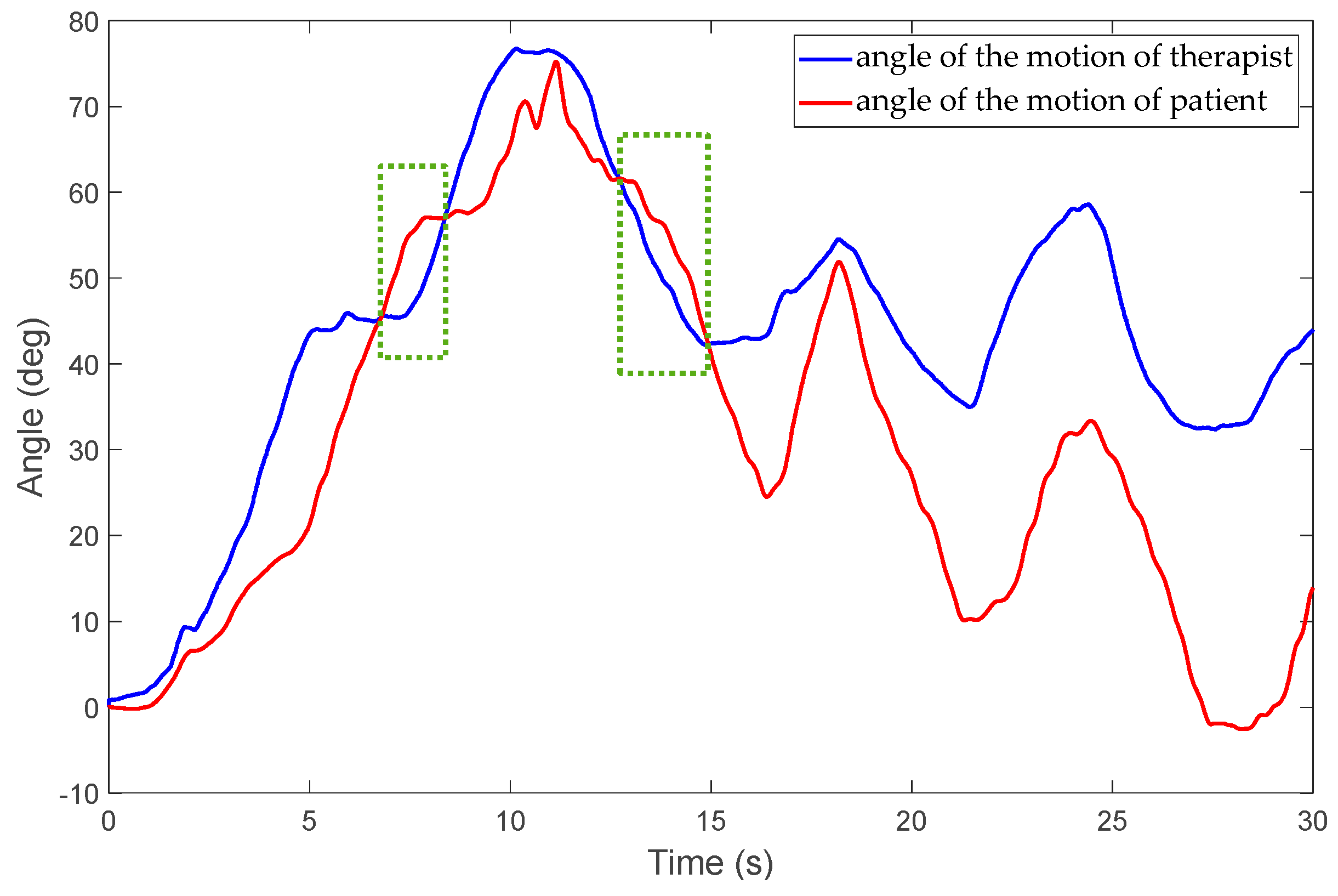 Applsci 09 01710 g012 Applsci 09 01710 g012