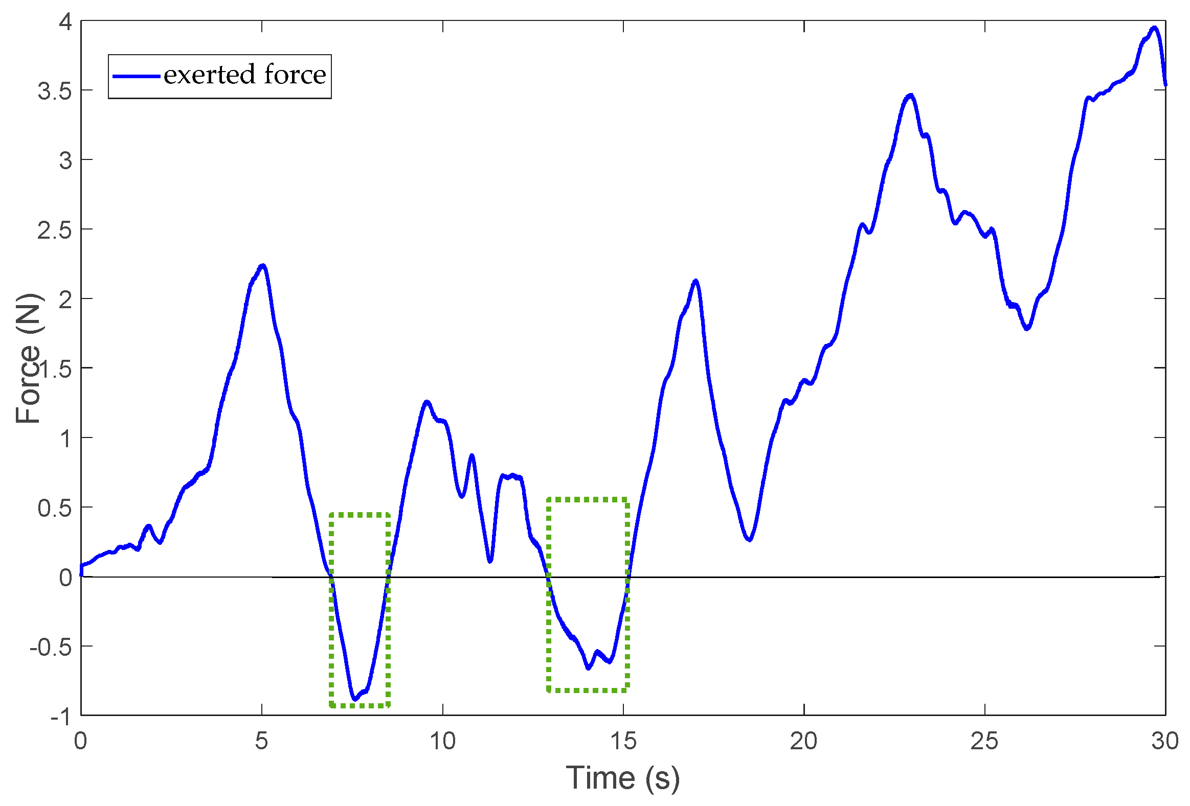 Applsci 09 01710 g013 Applsci 09 01710 g013