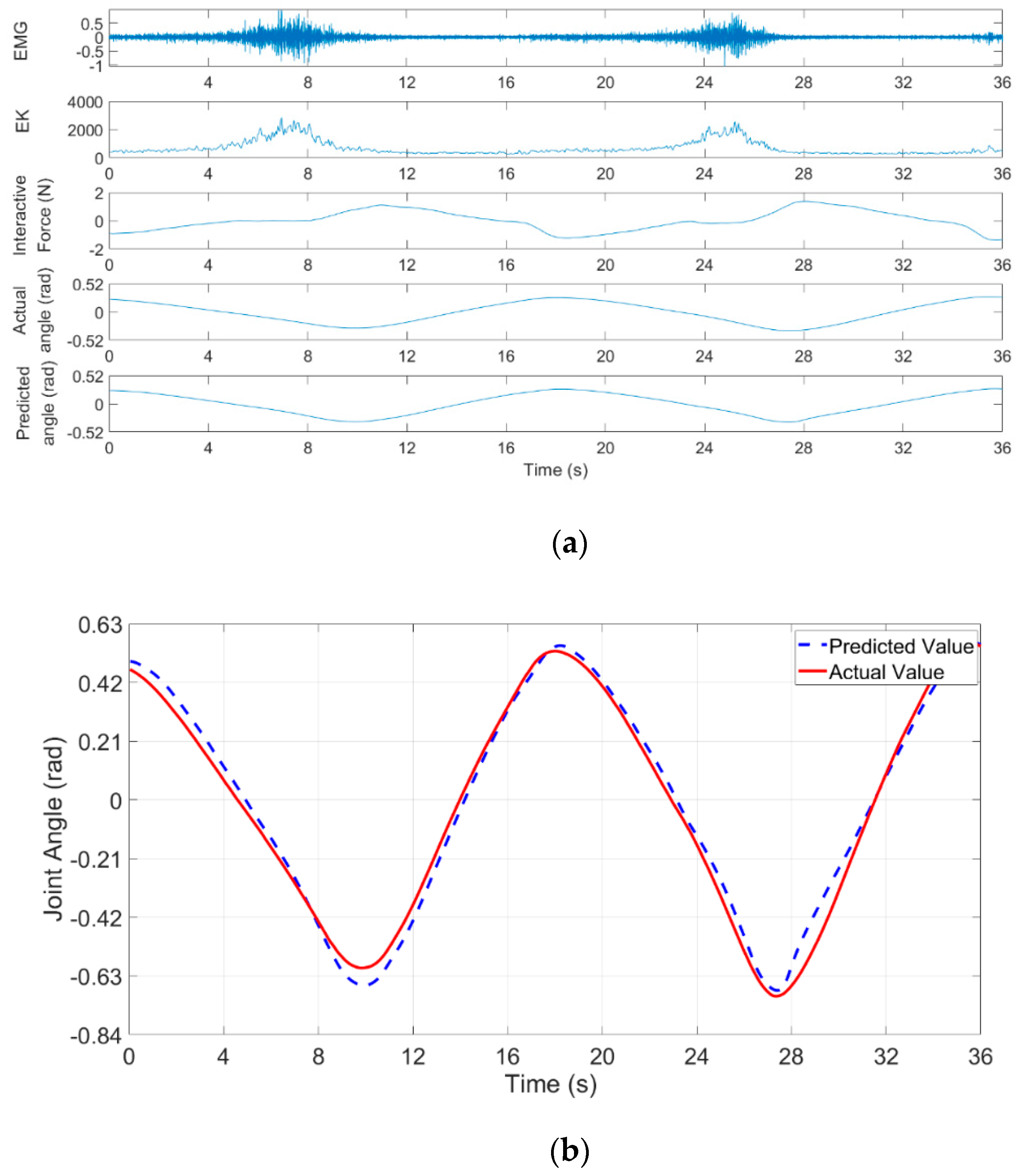 Applsci 09 01711 g010a