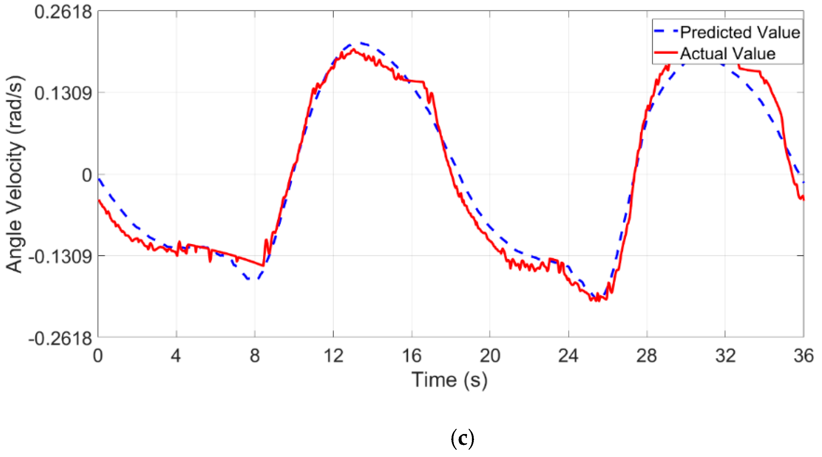 Applsci 09 01711 g010b