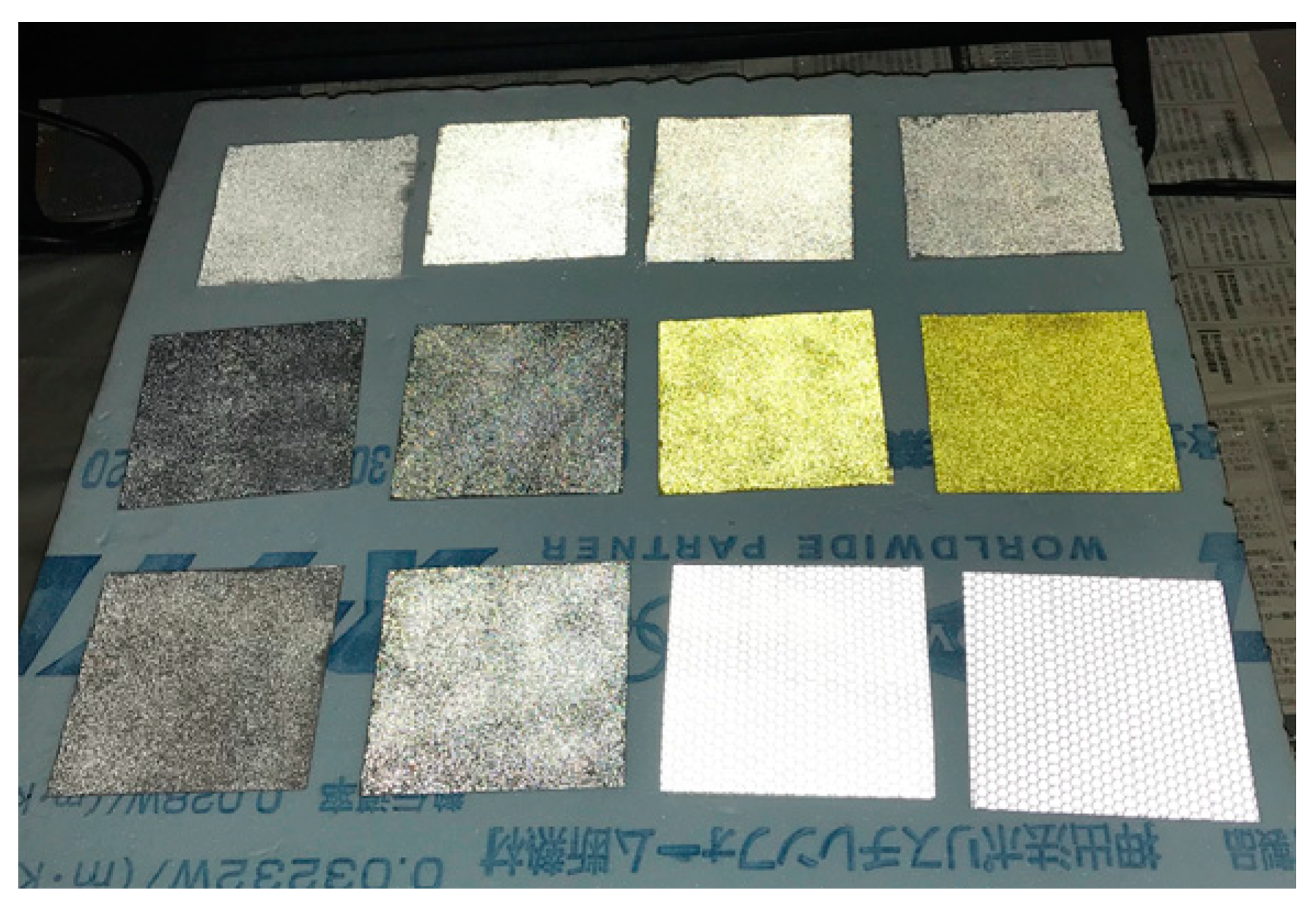 Applied Sciences Free FullText Performance of RetroReflective