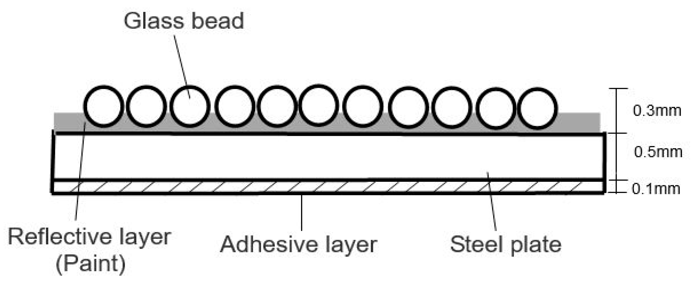 Applsci 09 01714 g002 Applsci 09 01714 g002