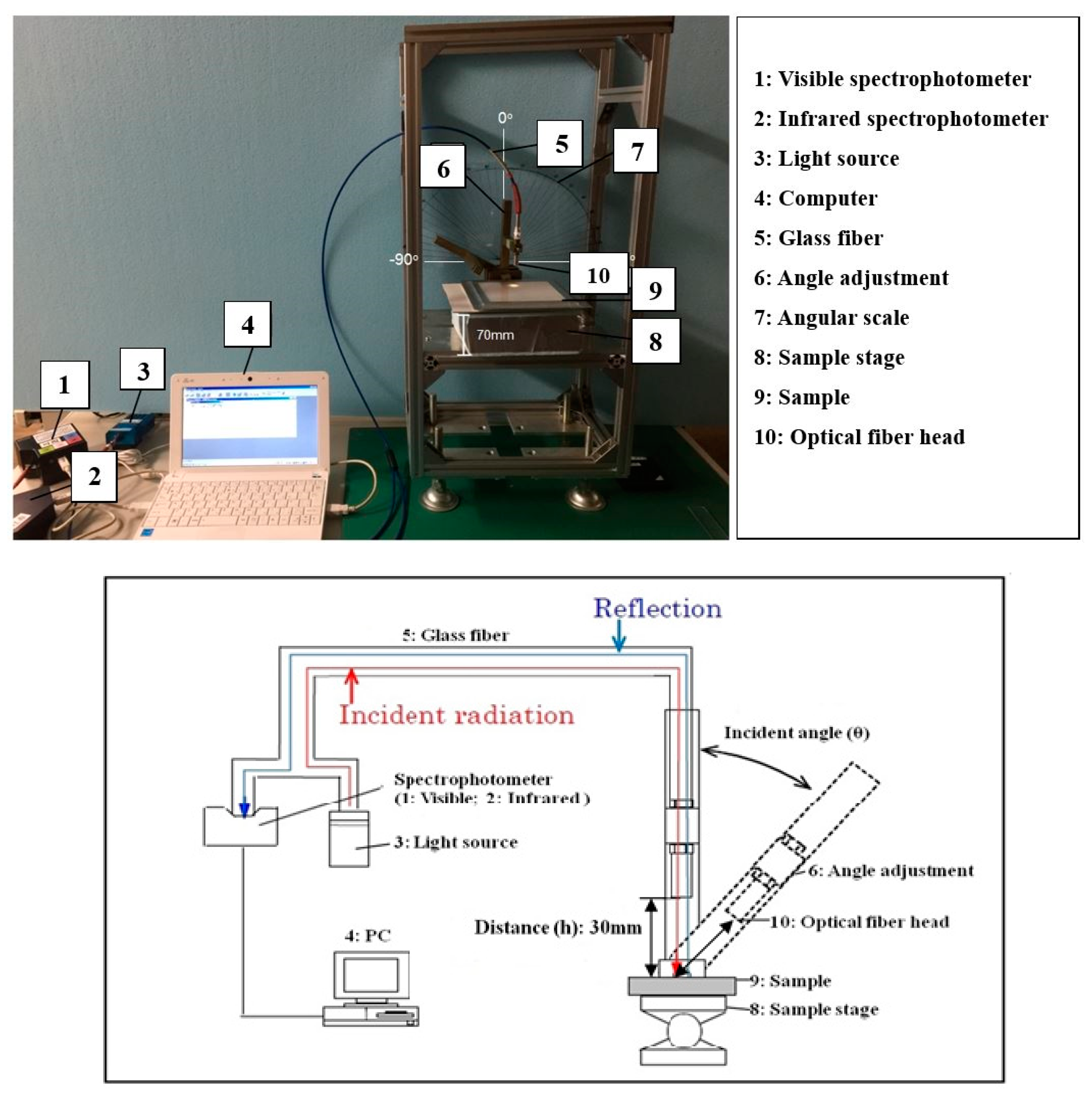 Applsci 09 01714 g003 Applsci 09 01714 g003
