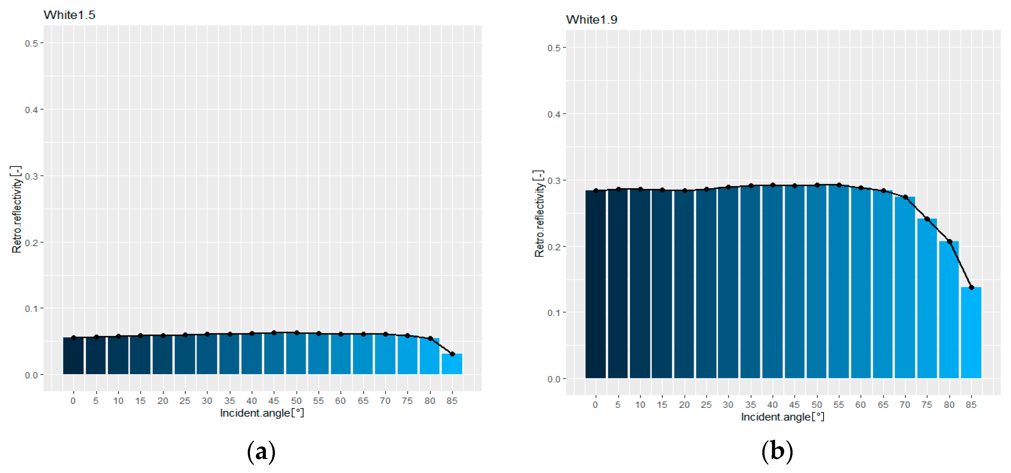 Applsci 09 01714 g005 Applsci 09 01714 g005