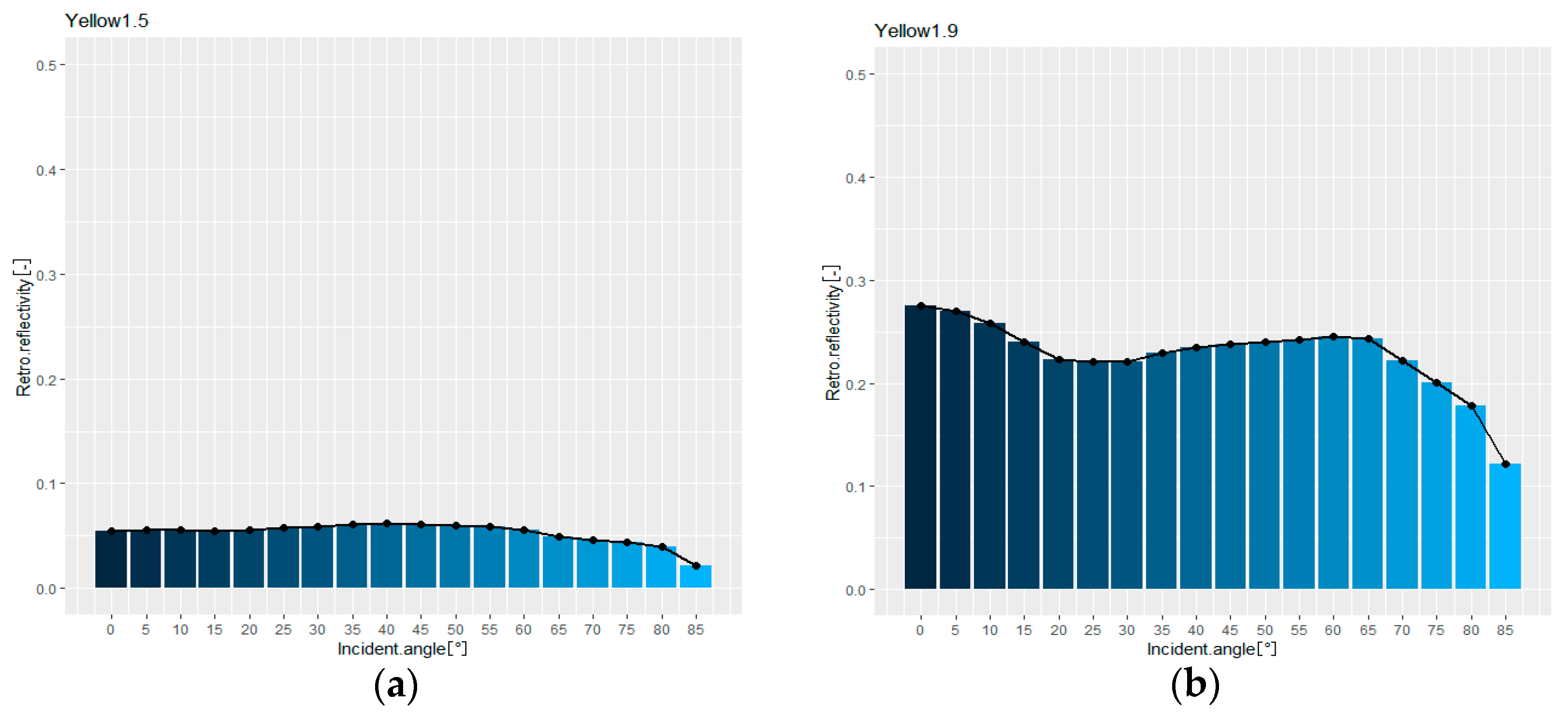 Applsci 09 01714 g006 Applsci 09 01714 g006
