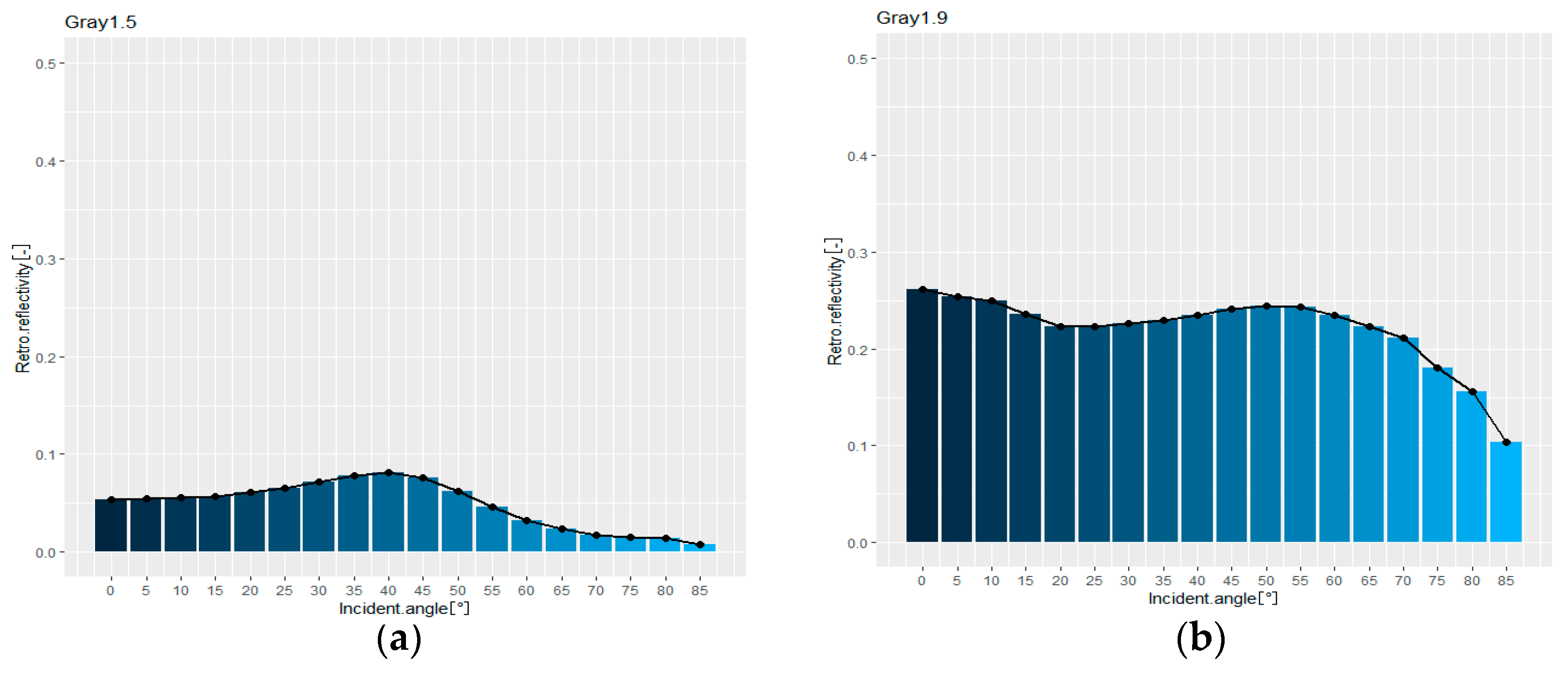 Applsci 09 01714 g007 Applsci 09 01714 g007