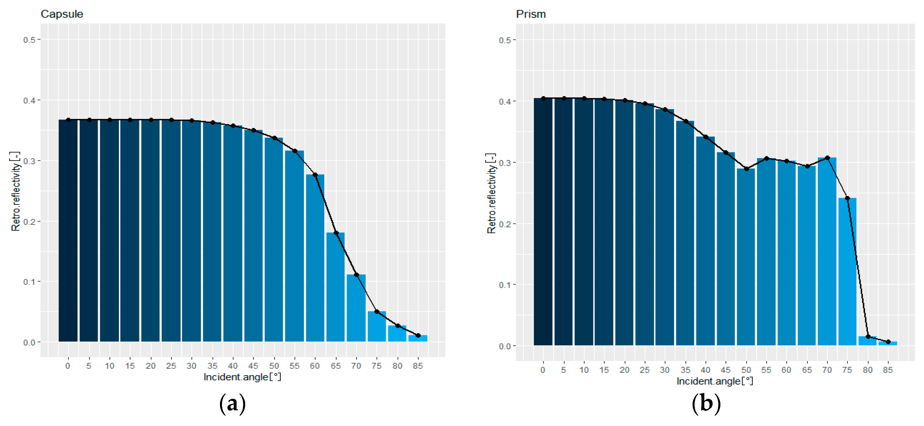 Applsci 09 01714 g010 Applsci 09 01714 g010