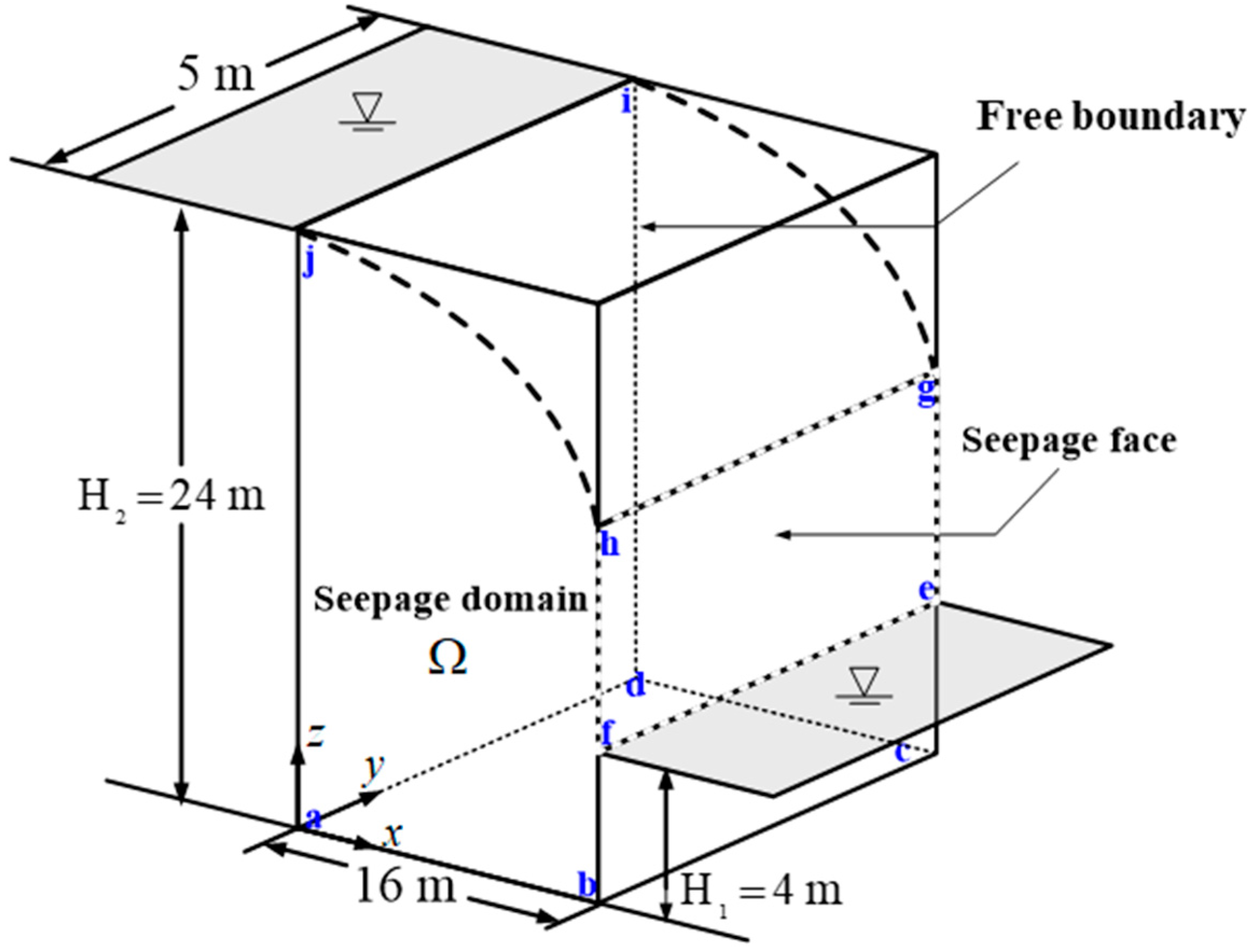Applsci 09 01715 g001
