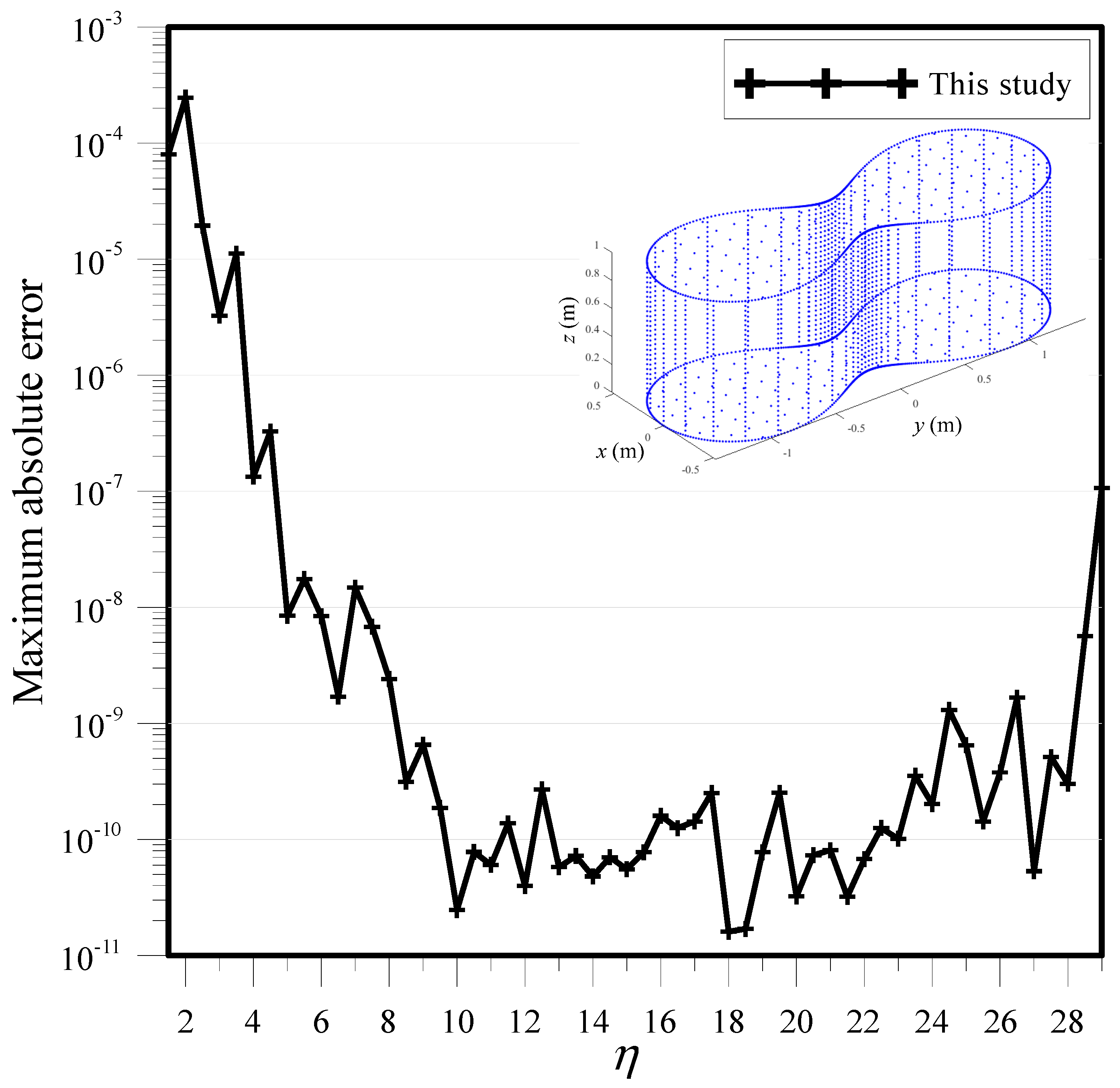Applsci 09 01715 g004