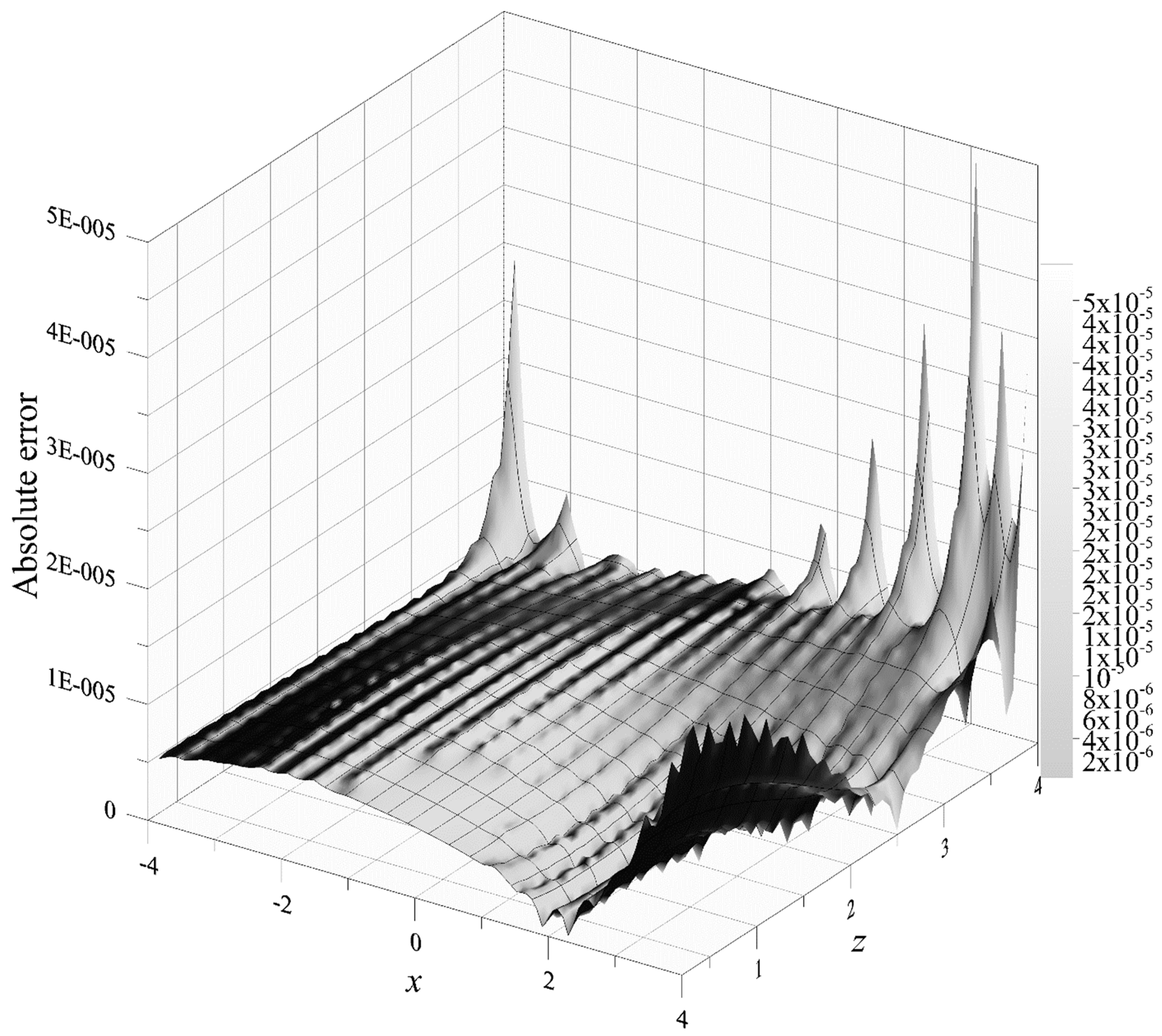 Applsci 09 01715 g011