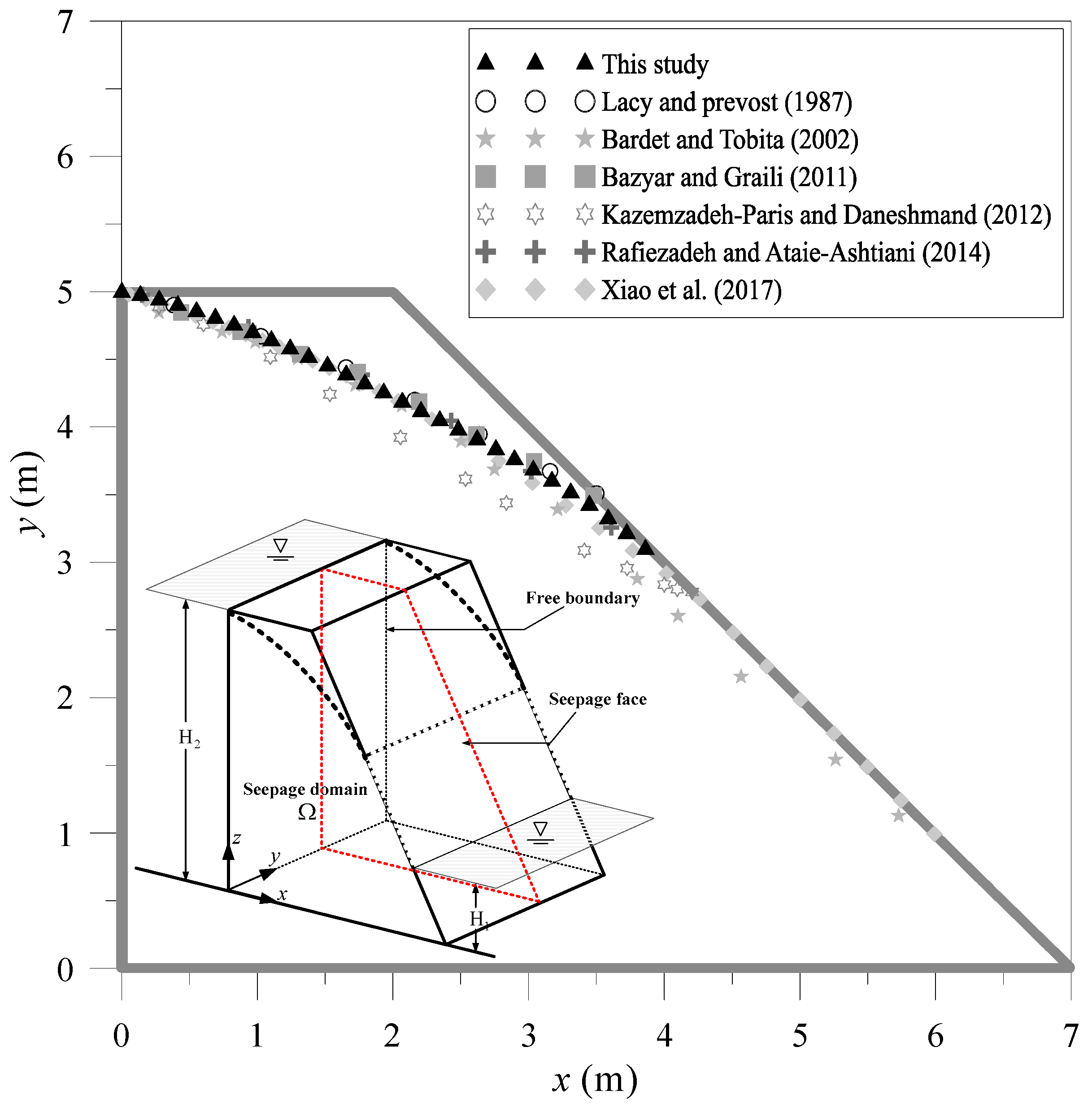 Applsci 09 01715 g016