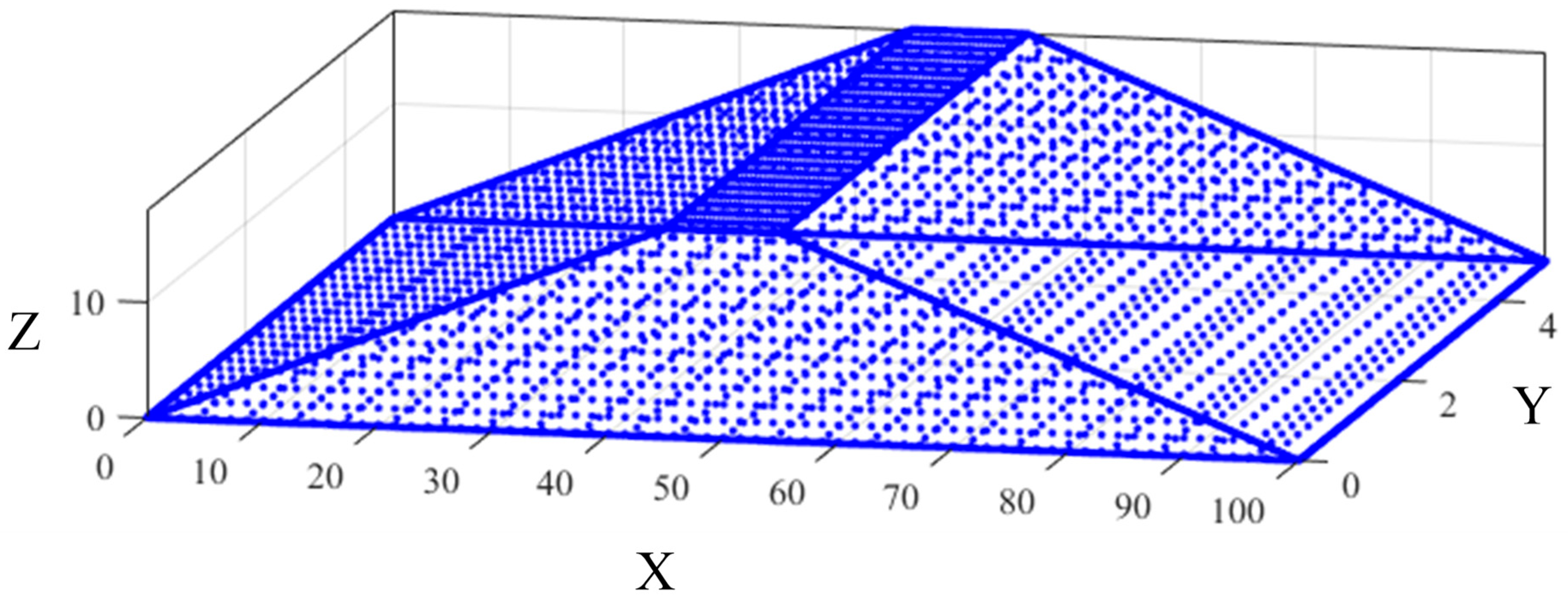 Applsci 09 01715 g018