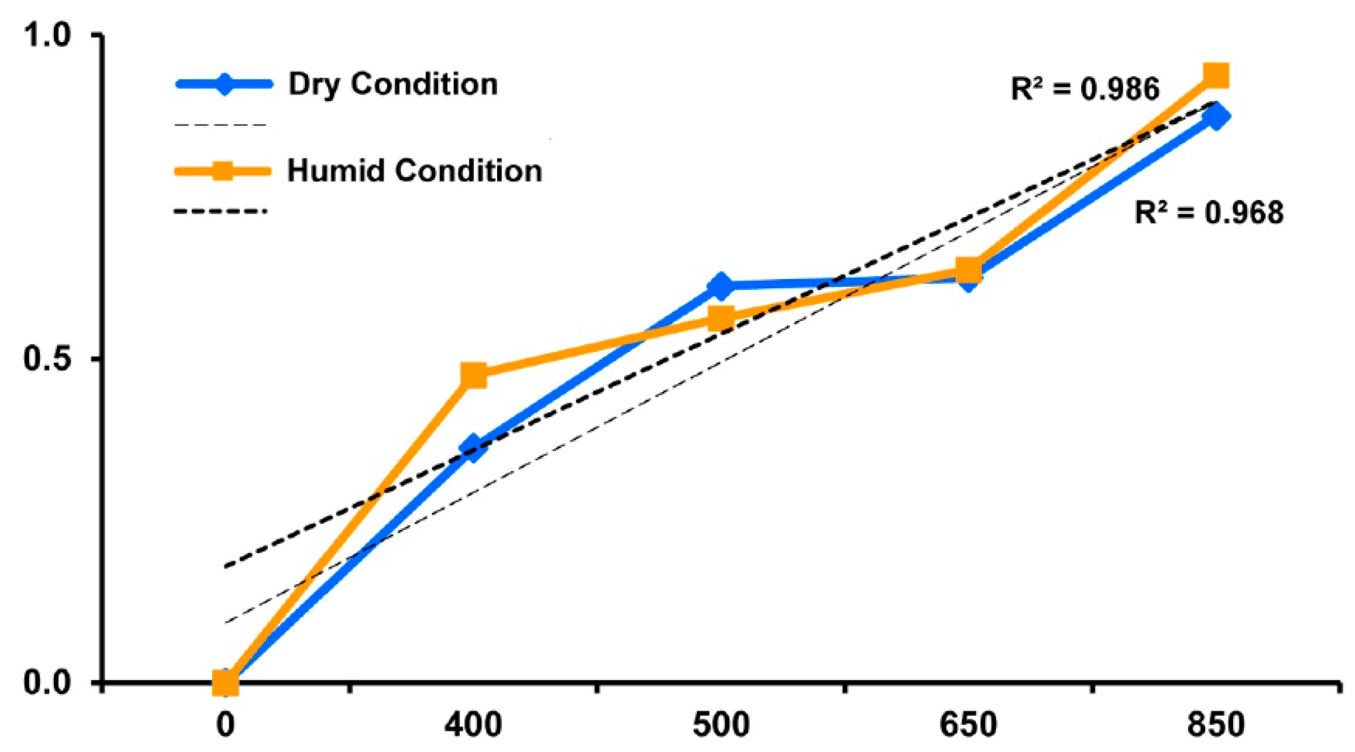 Applsci 09 01717 g002