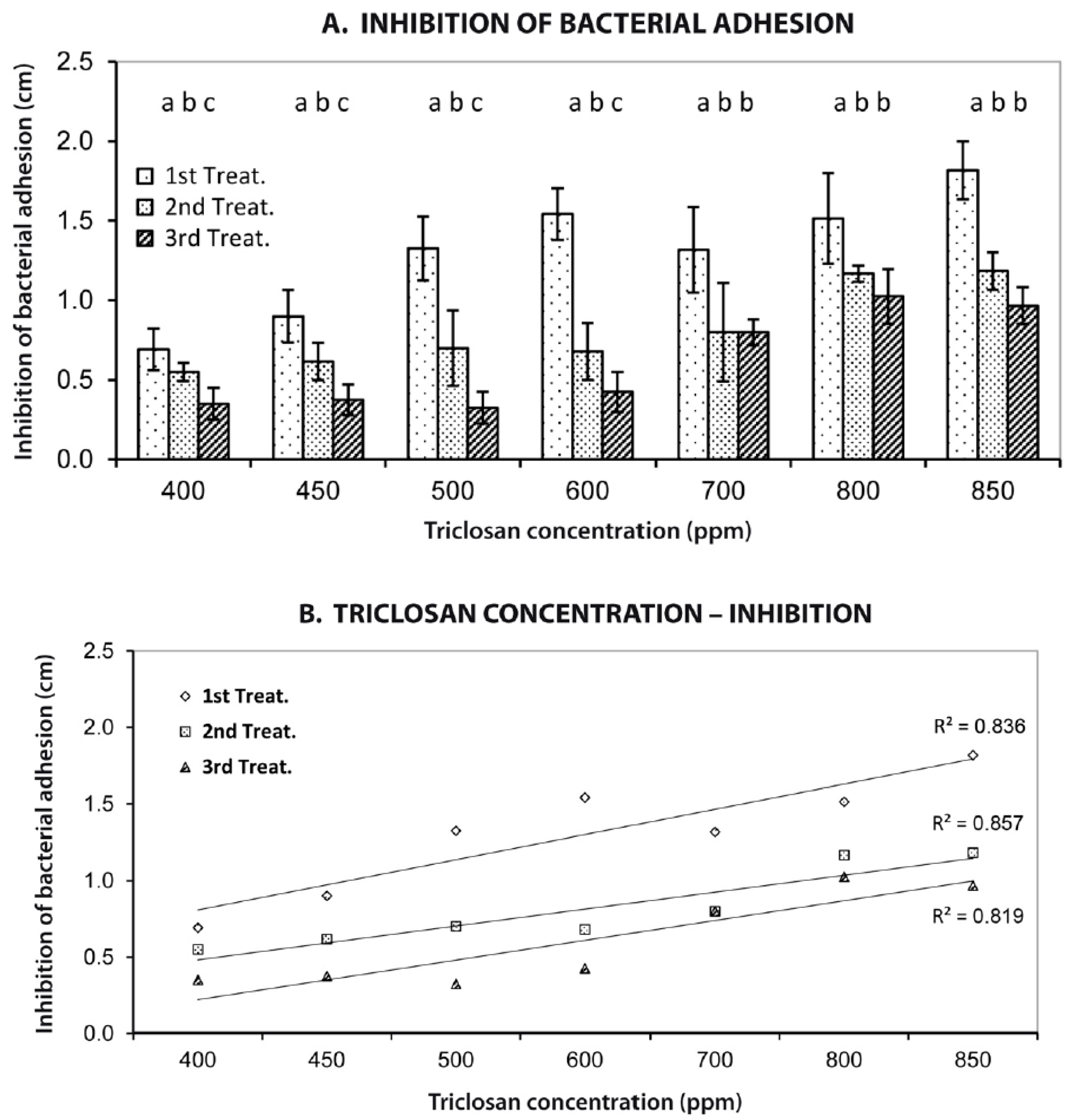 Applsci 09 01717 g003